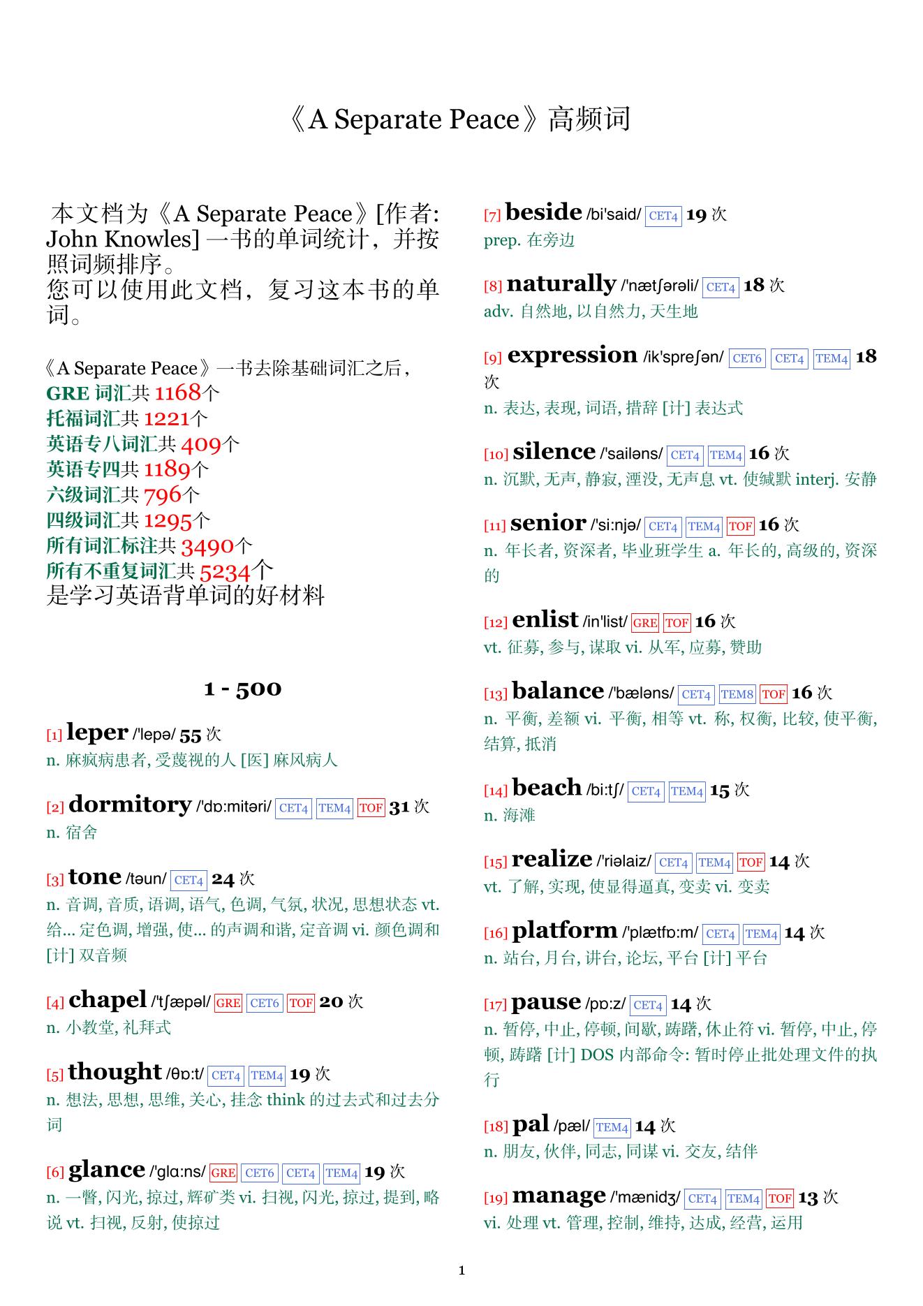 A Separate Peace词频统计