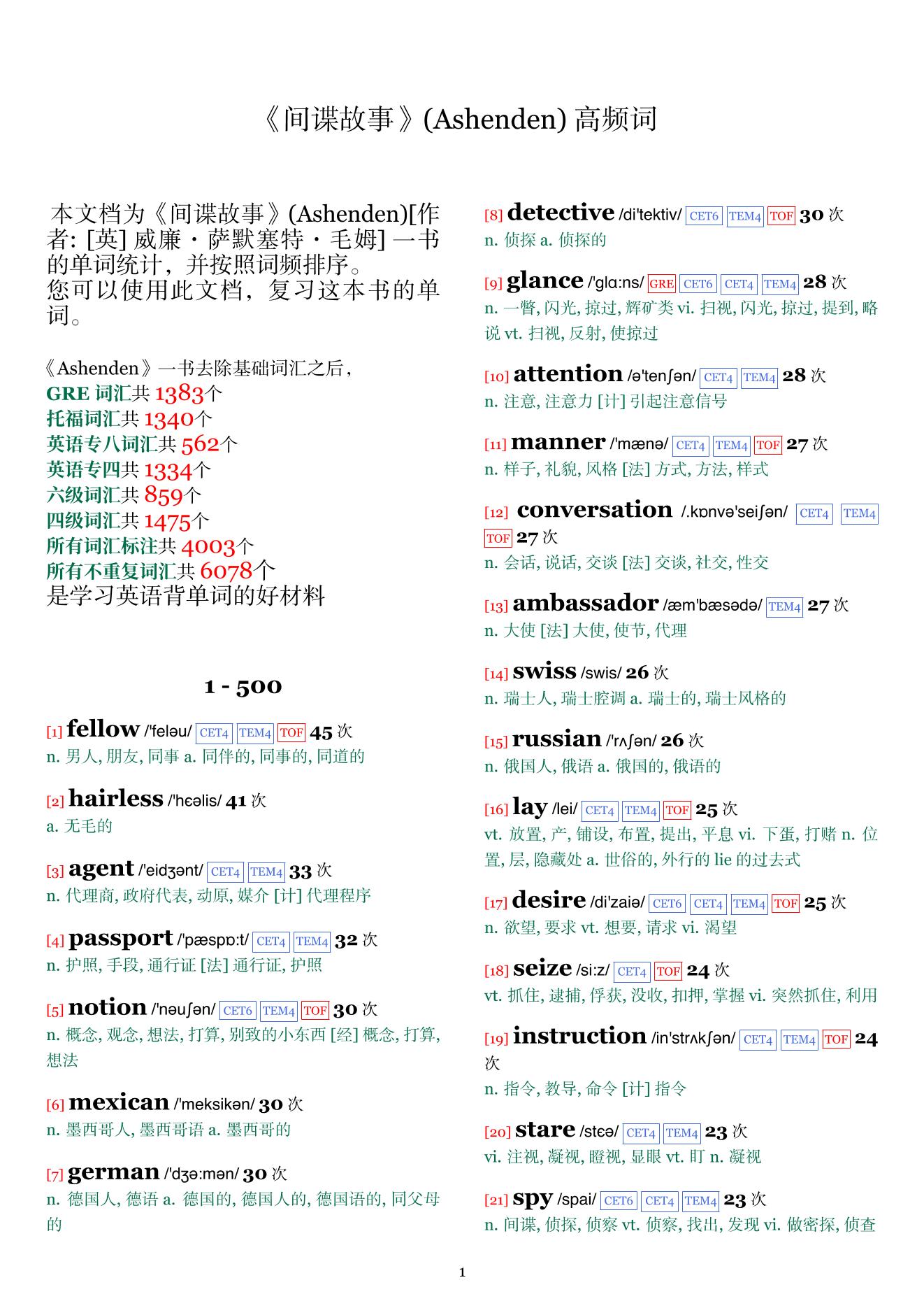 Ashenden词频统计