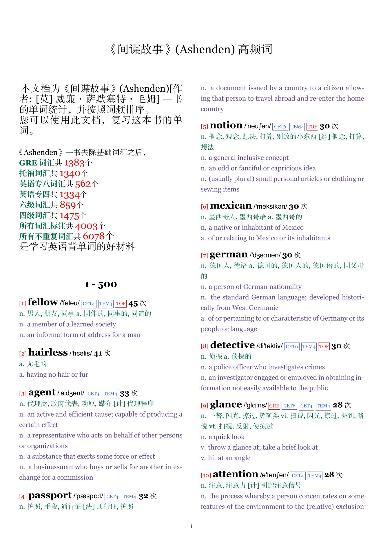 Ashenden词频统计