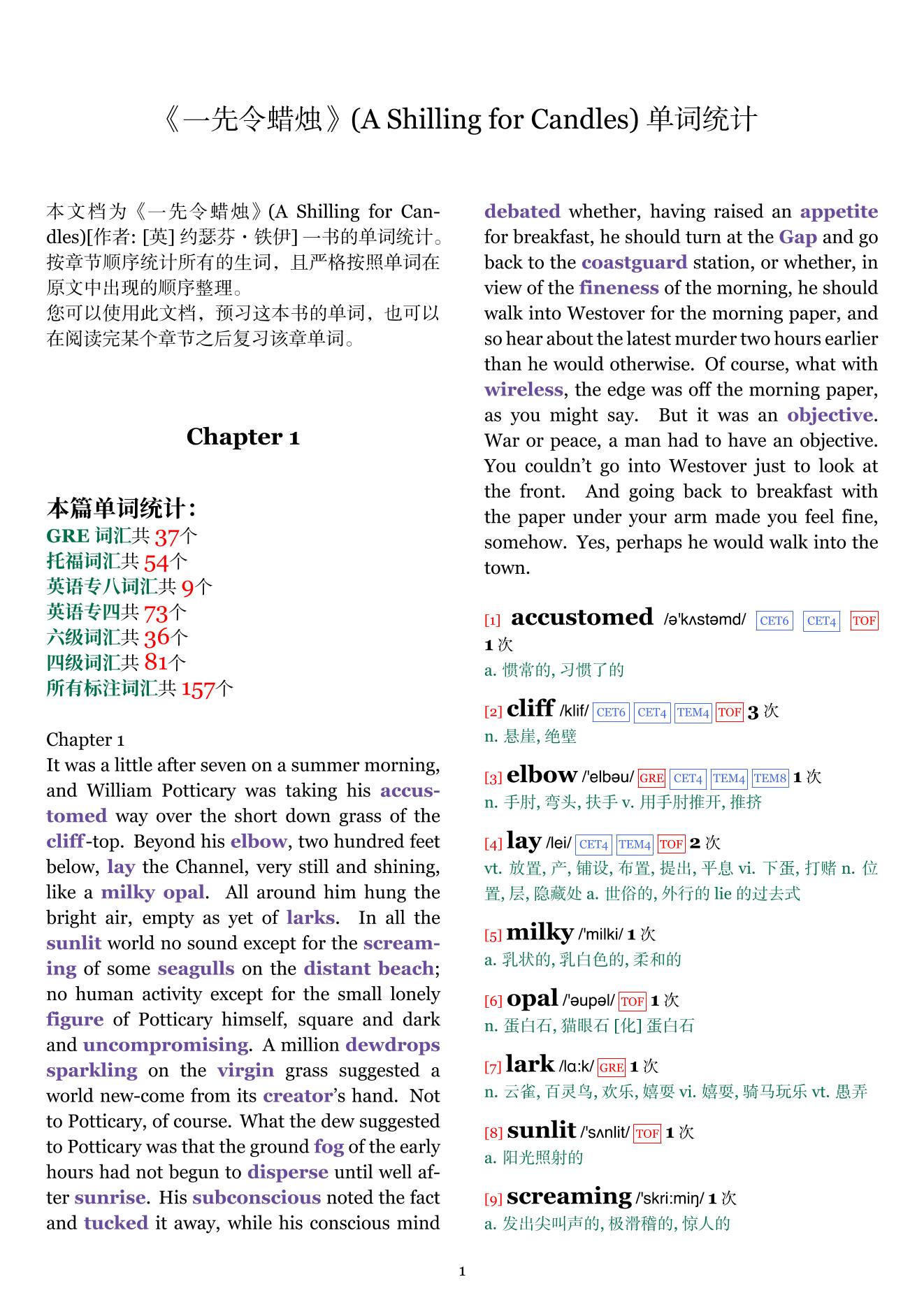A Shilling for Candles章节单词统计