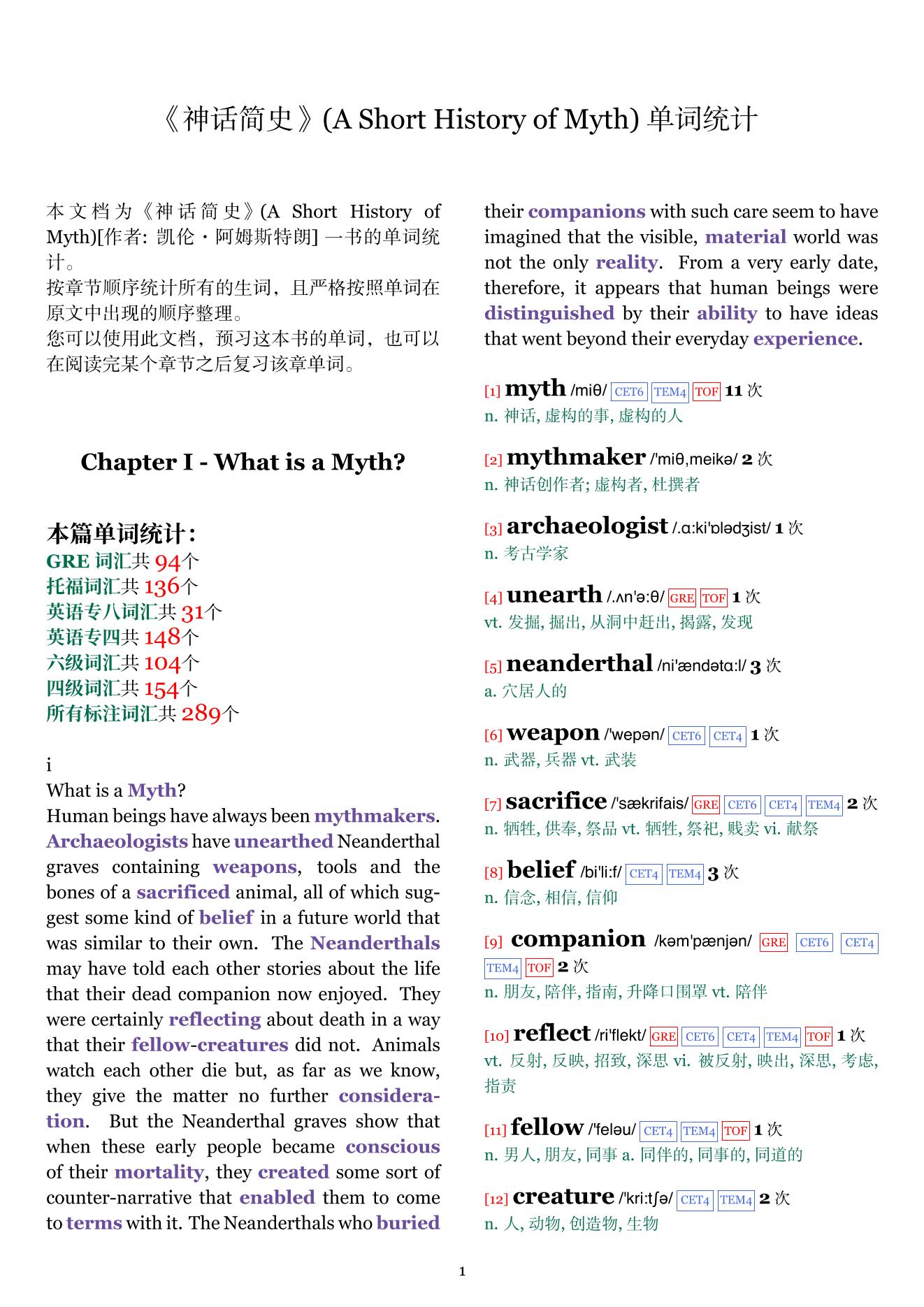 A Short History of Myth章节单词统计