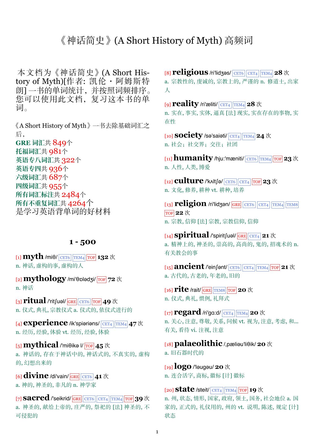 A Short History of Myth词频统计