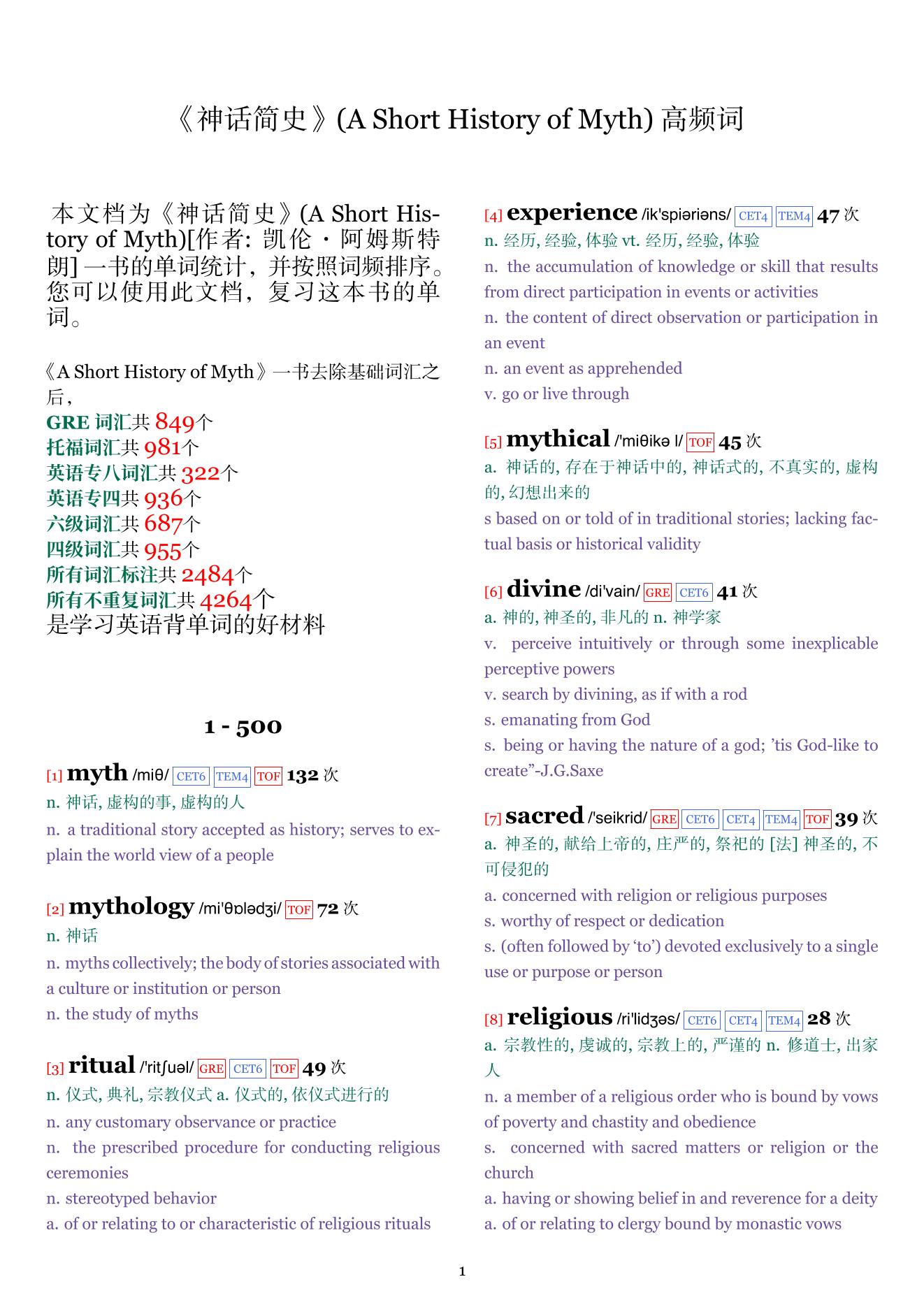 A Short History of Myth词频统计