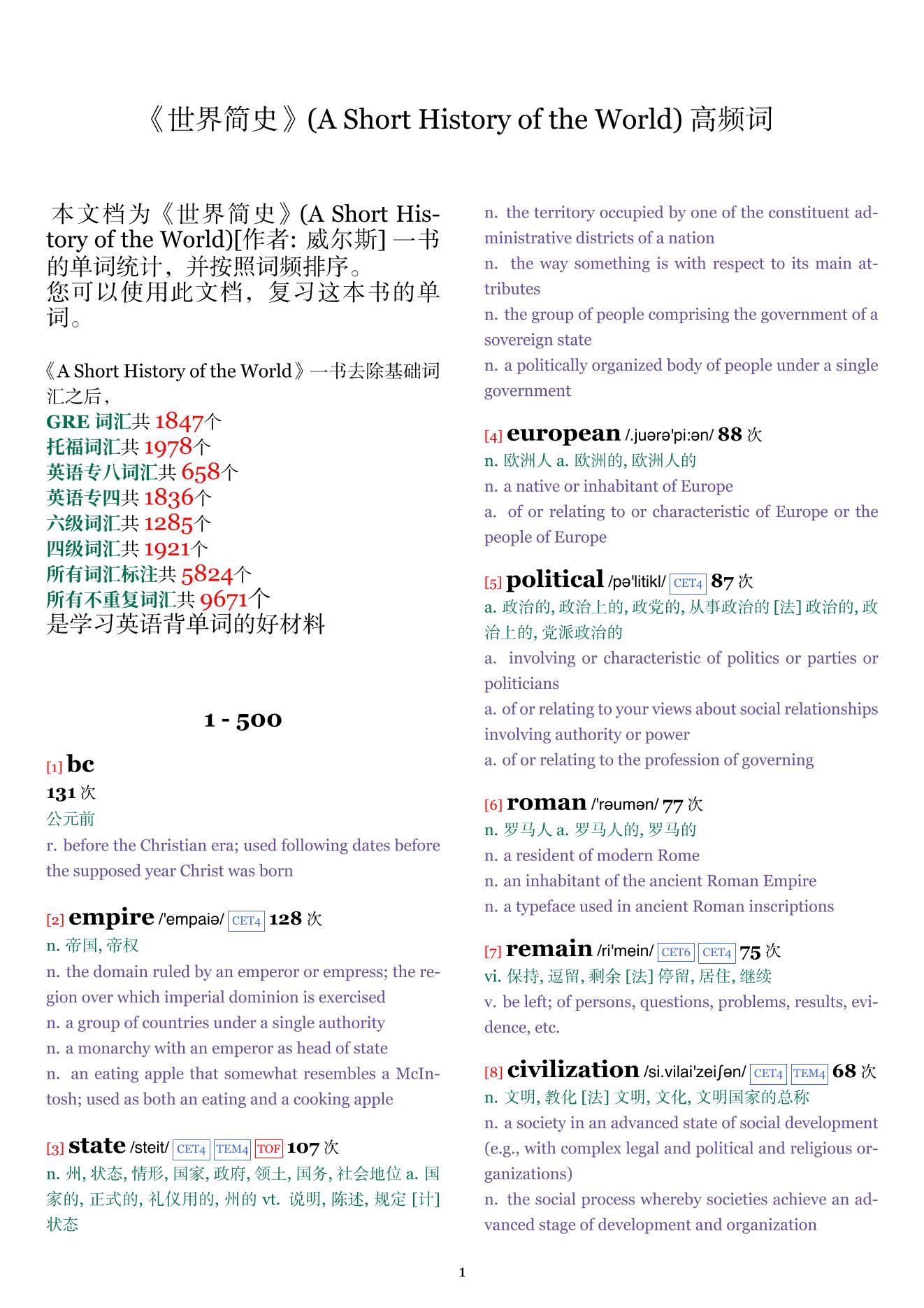 A Short History of the World词频统计