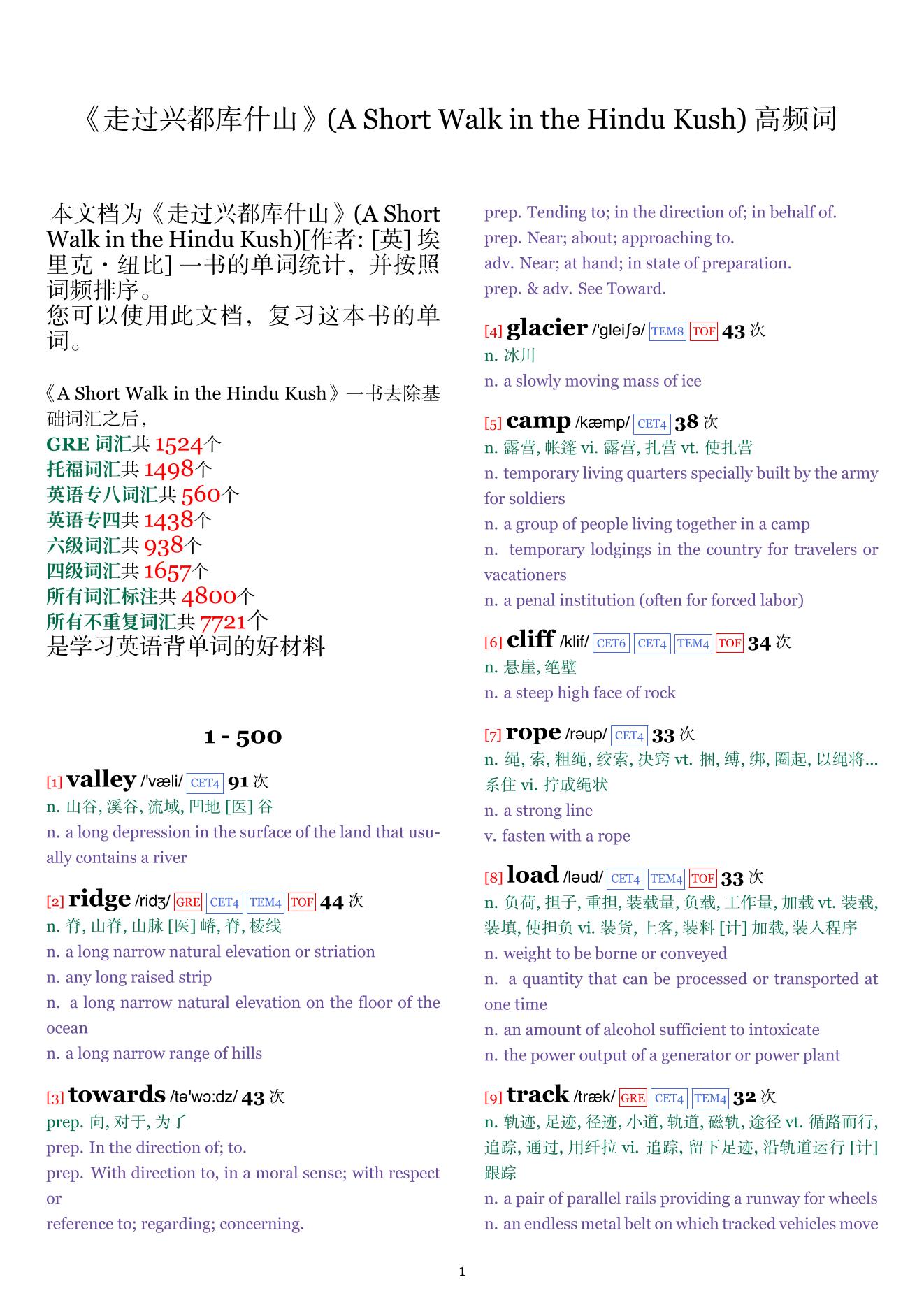 A Short Walk in the Hindu Kush词频统计