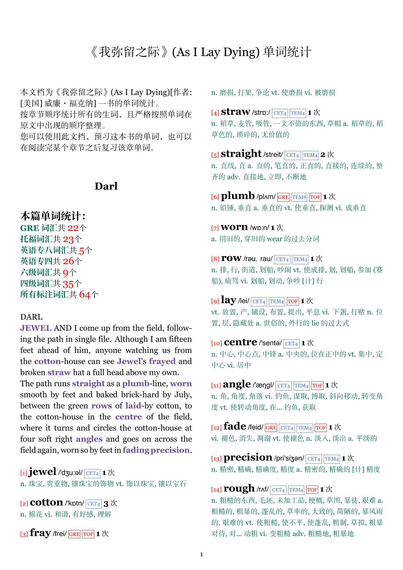 As I Lay Dying章节单词统计