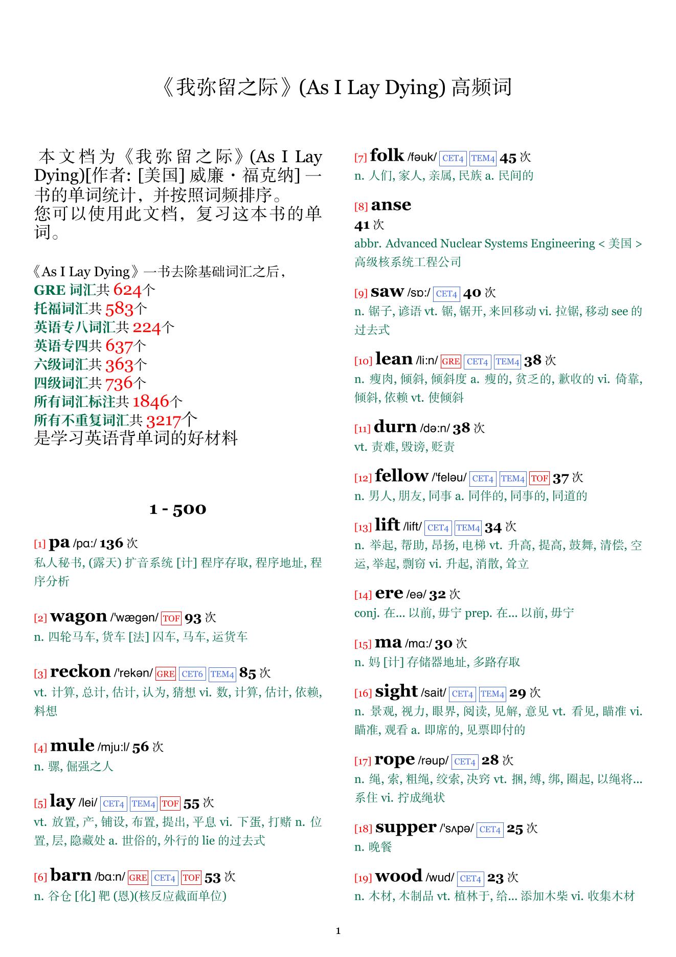 As I Lay Dying词频统计