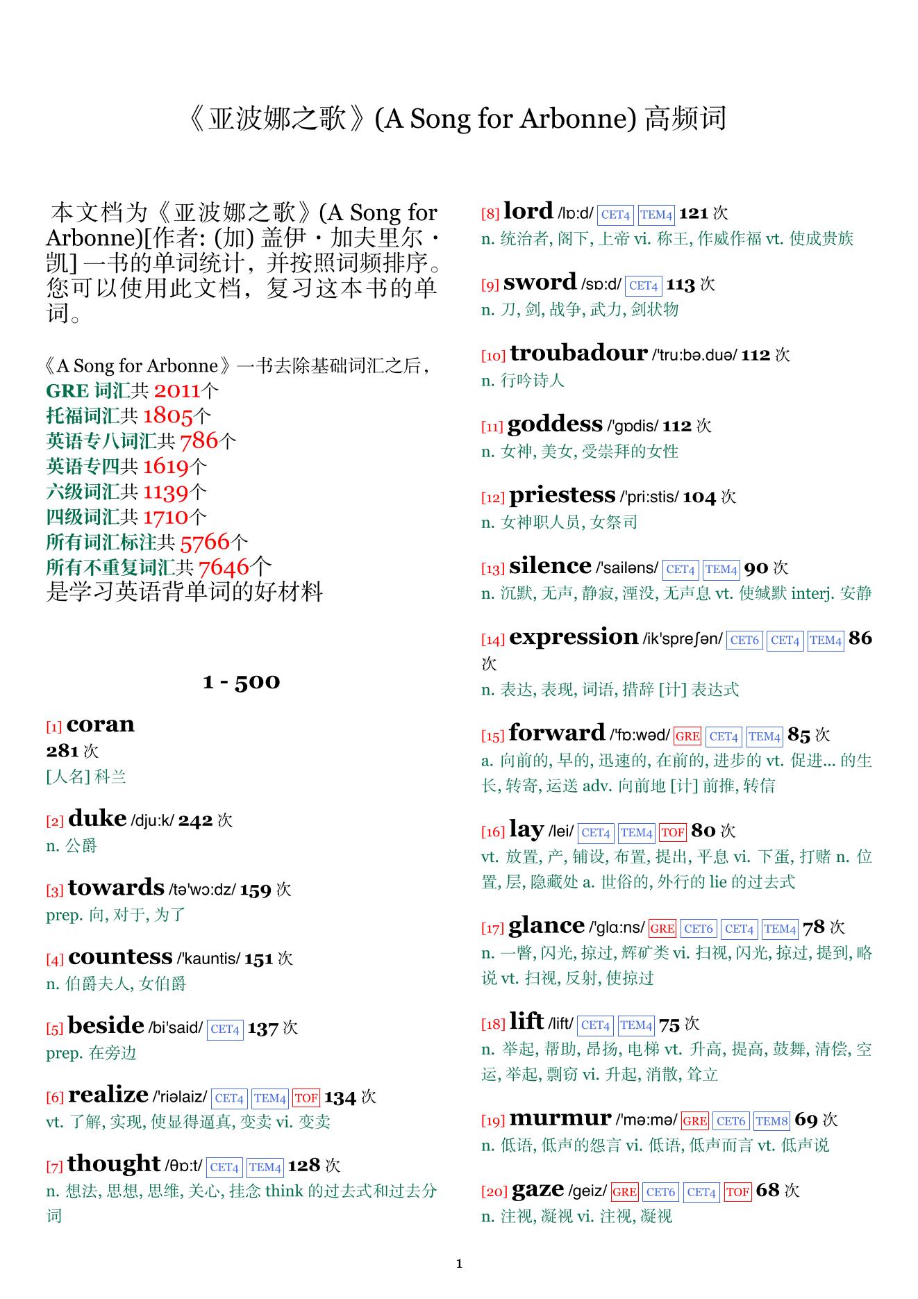 A Song for Arbonne词频统计