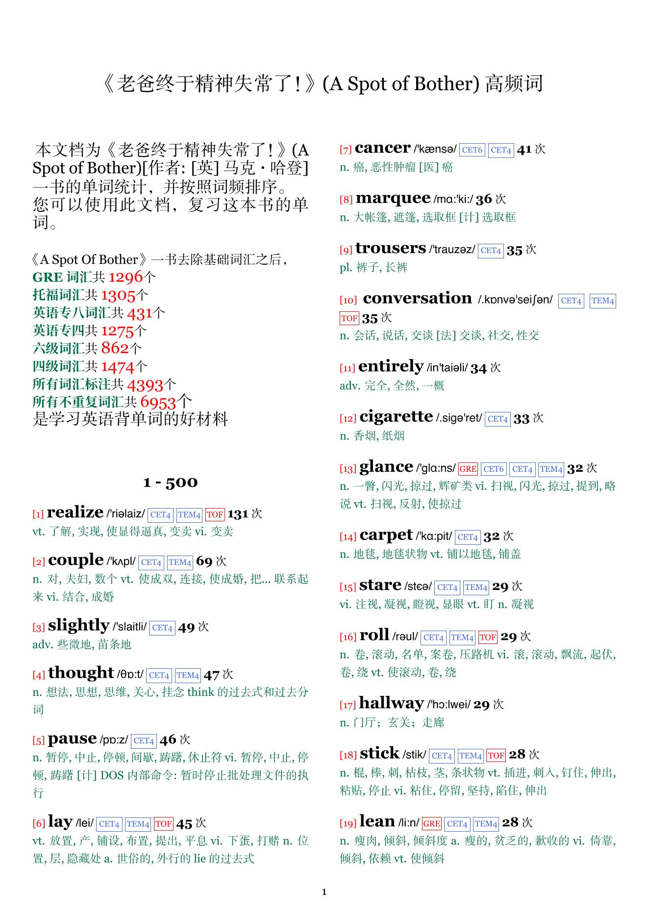 A Spot of Bother词频统计