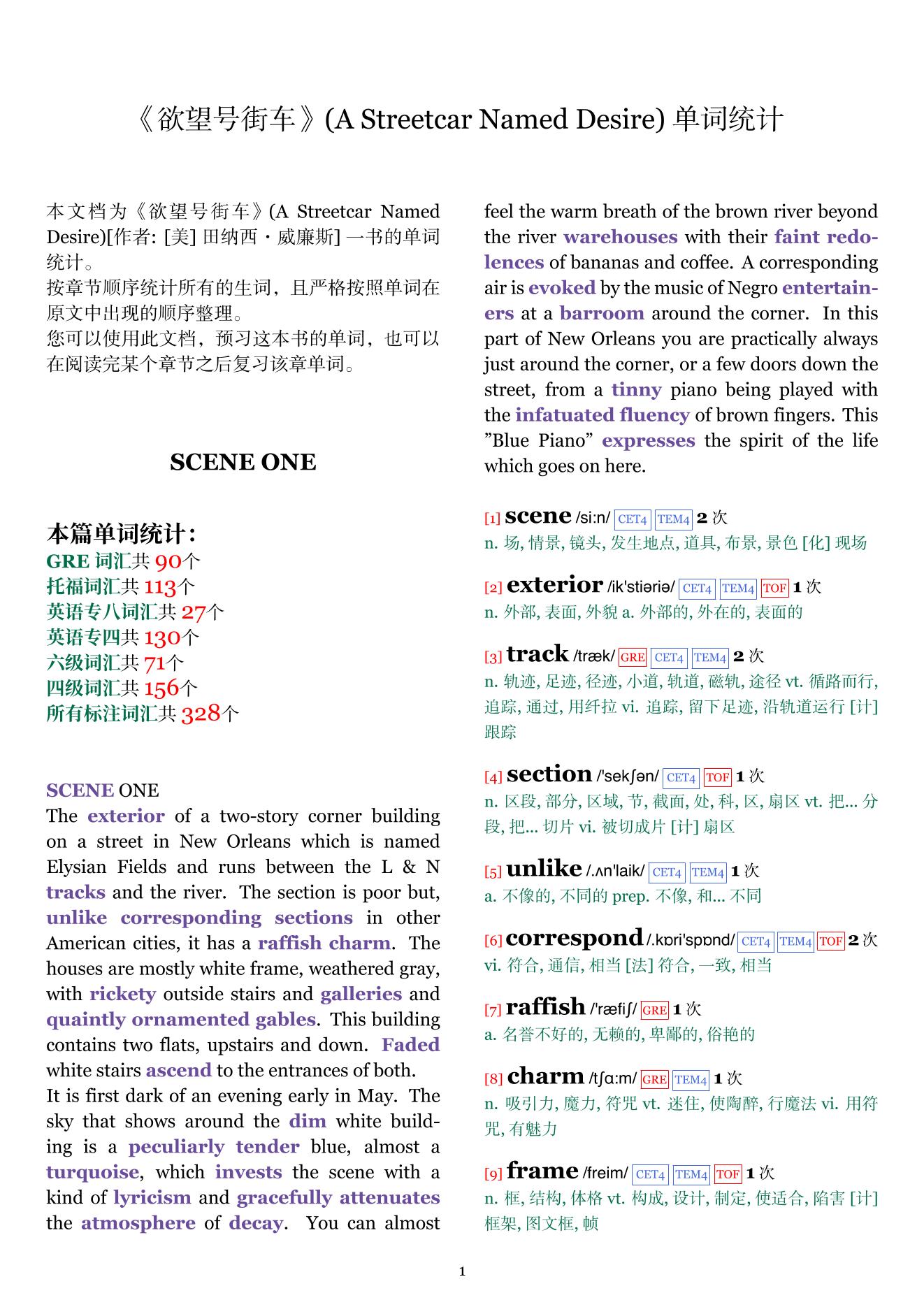 A Streetcar Named Desire章节单词统计