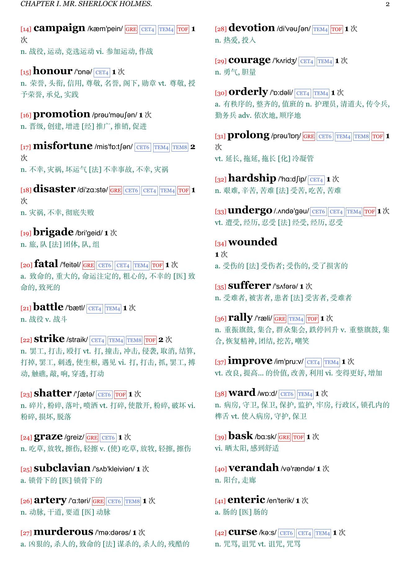 A Study in Scarlet章节单词统计