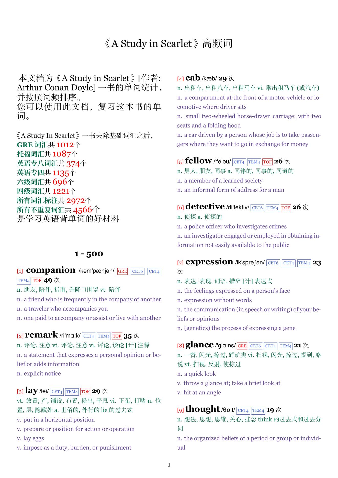 A Study in Scarlet词频统计