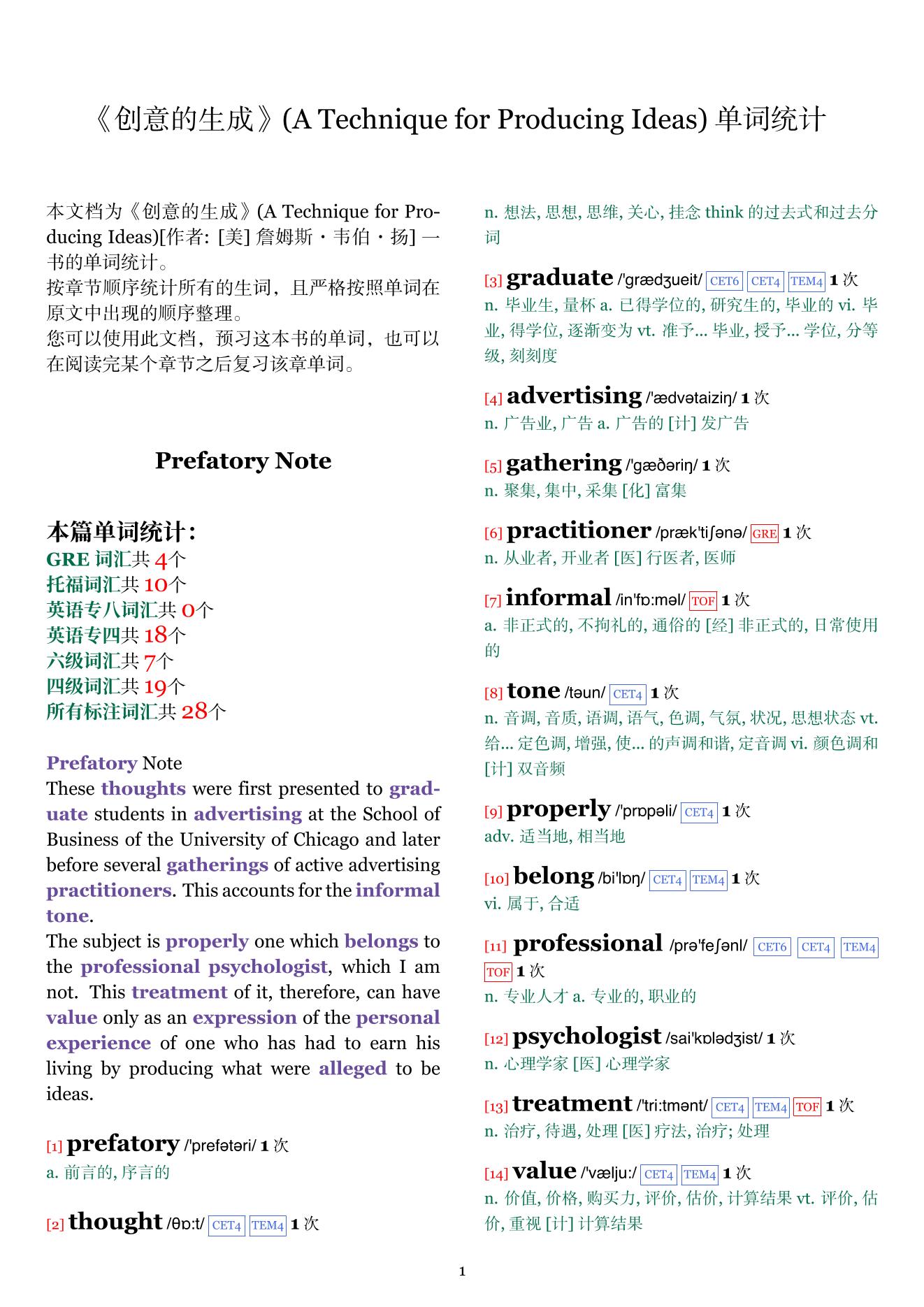 A Technique for Producing Ideas章节单词统计