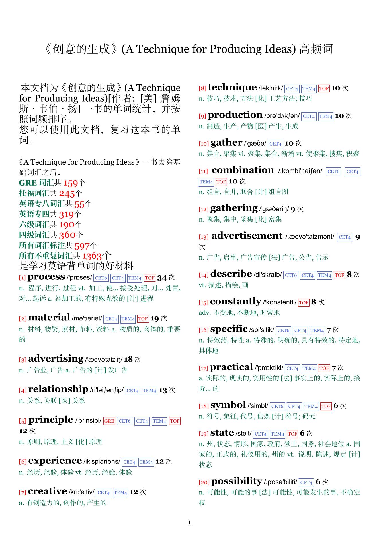 A Technique for Producing Ideas词频统计