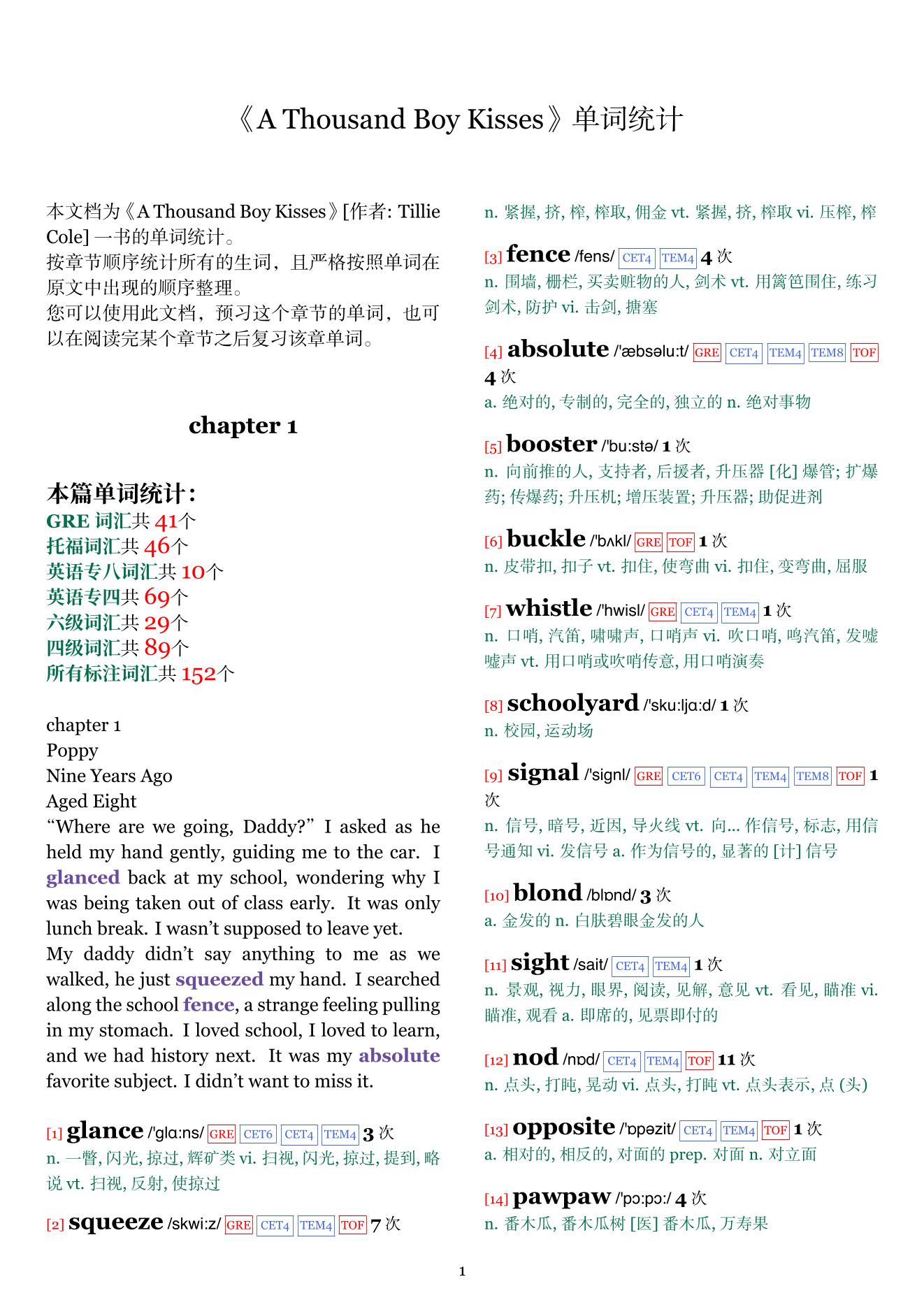 A Thousand Boy Kisses章节单词统计