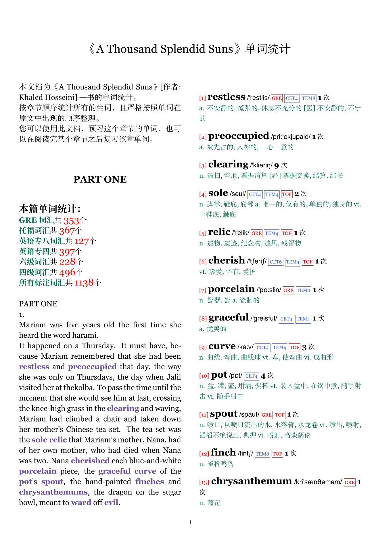 A Thousand Splendid Suns章节单词统计