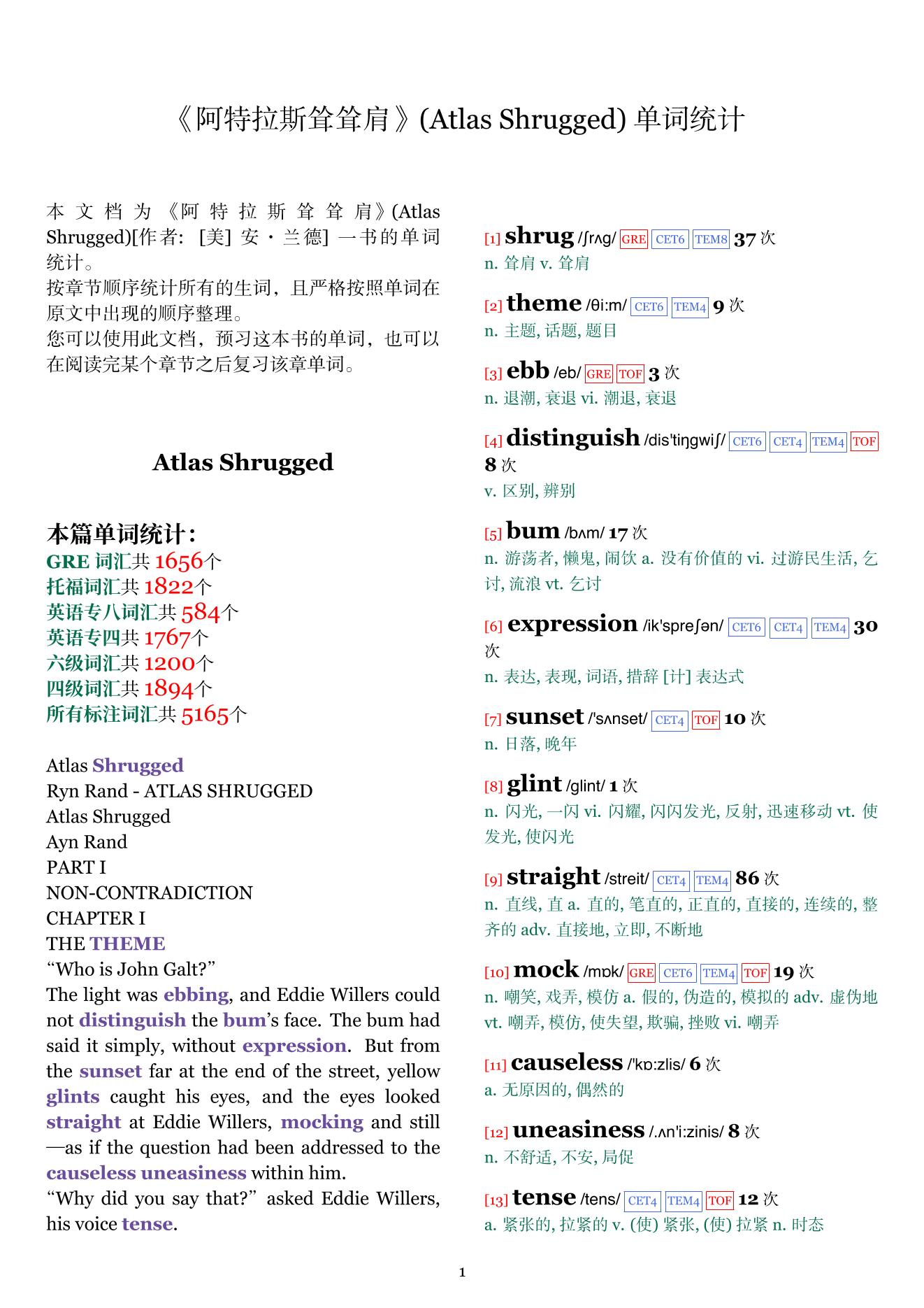 Atlas Shrugged章节单词统计