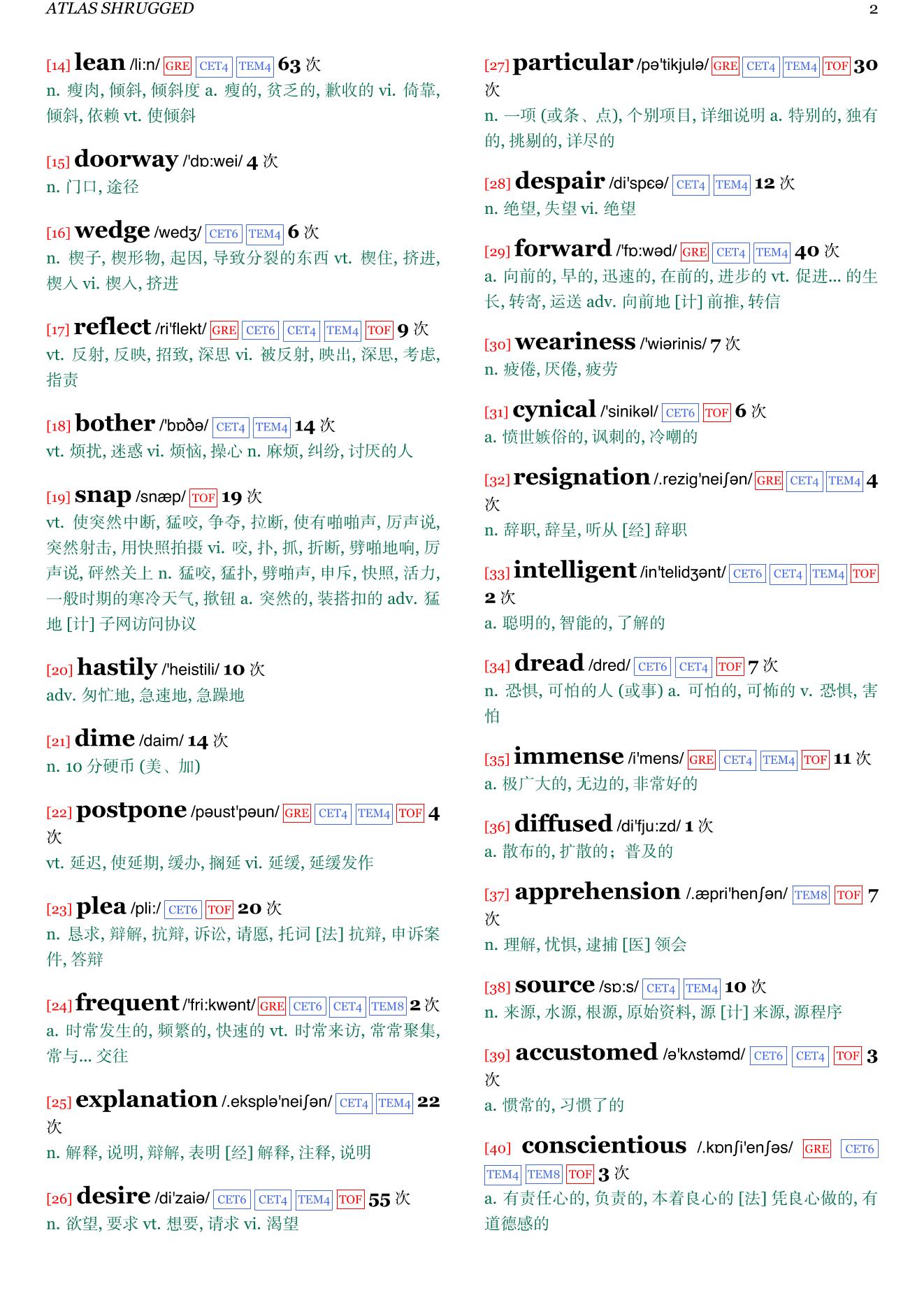 Atlas Shrugged章节单词统计