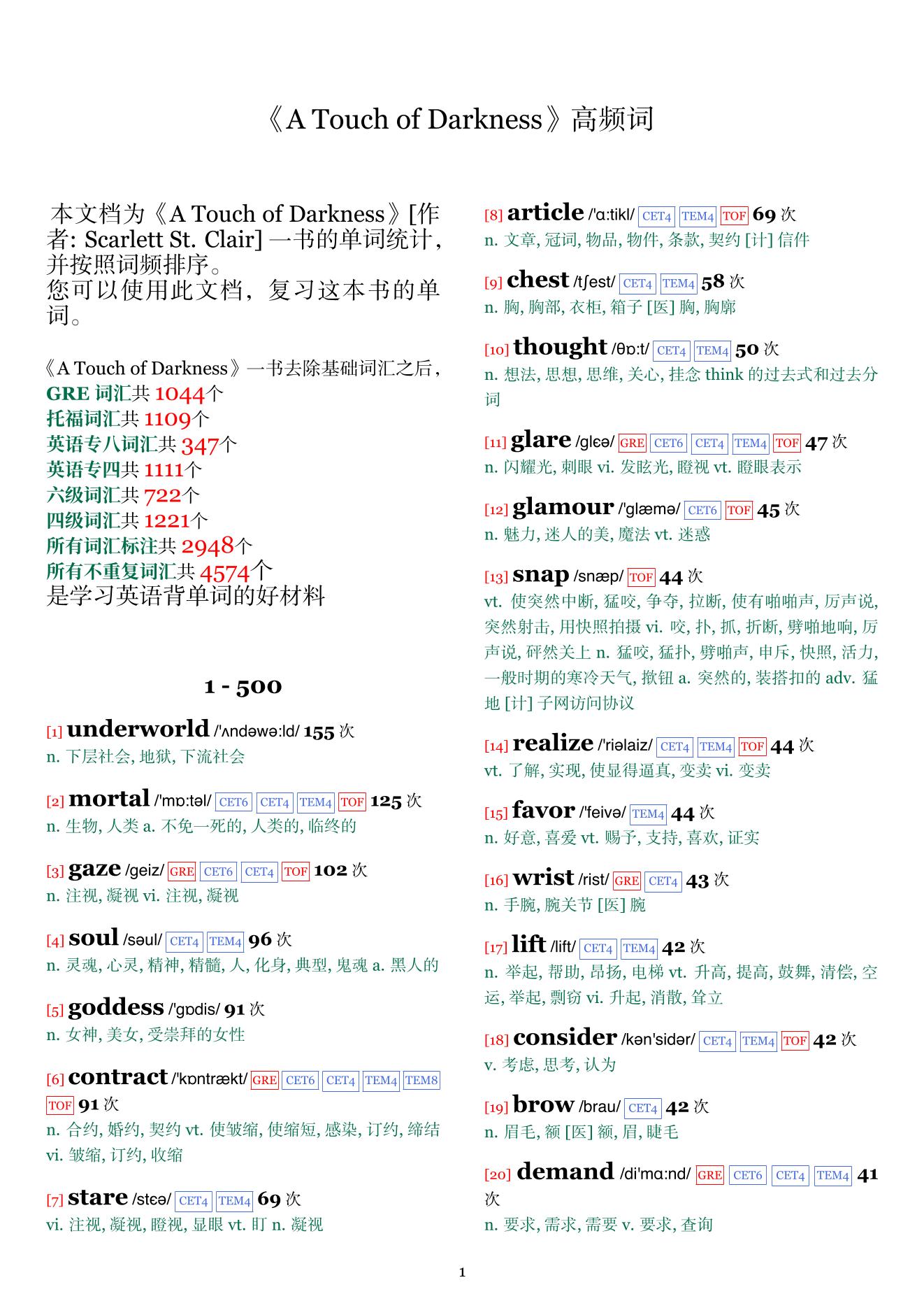 A Touch of Darkness词频统计