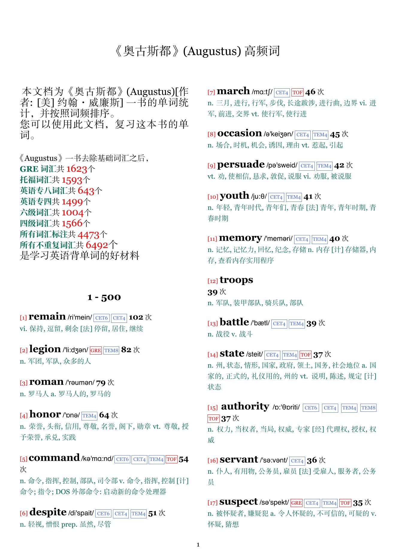 Augustus词频统计