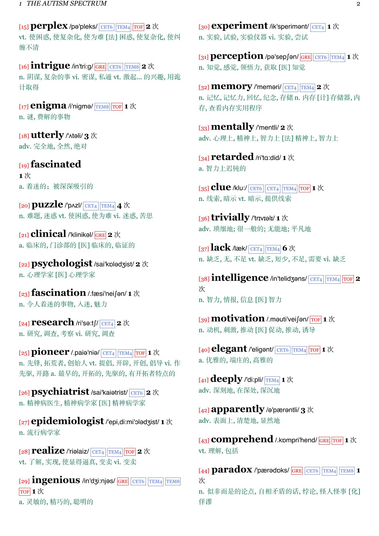 Autism: A Very Short Introduction章节单词统计