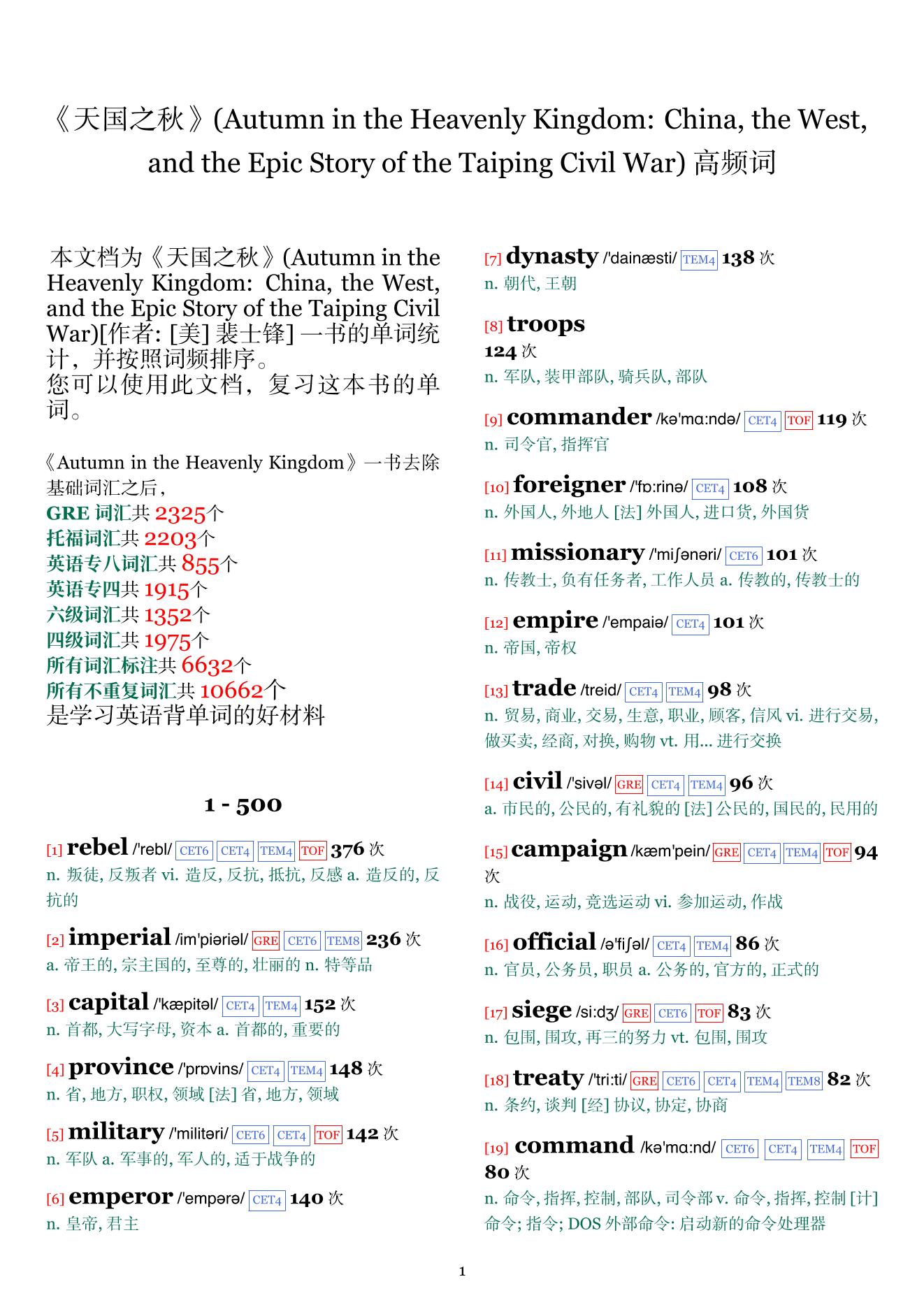 Autumn in the Heavenly Kingdom: China, the West, and the Epic Story of the Taiping Civil War词频统计