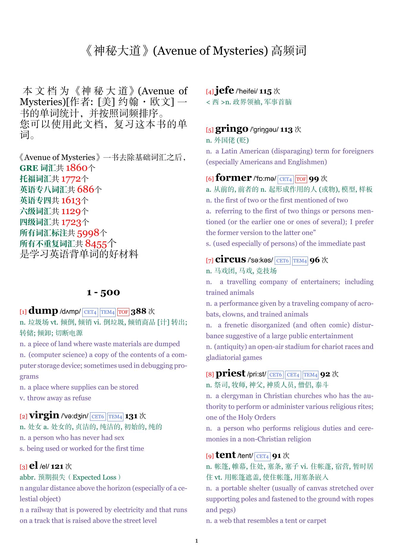 Avenue of Mysteries词频统计