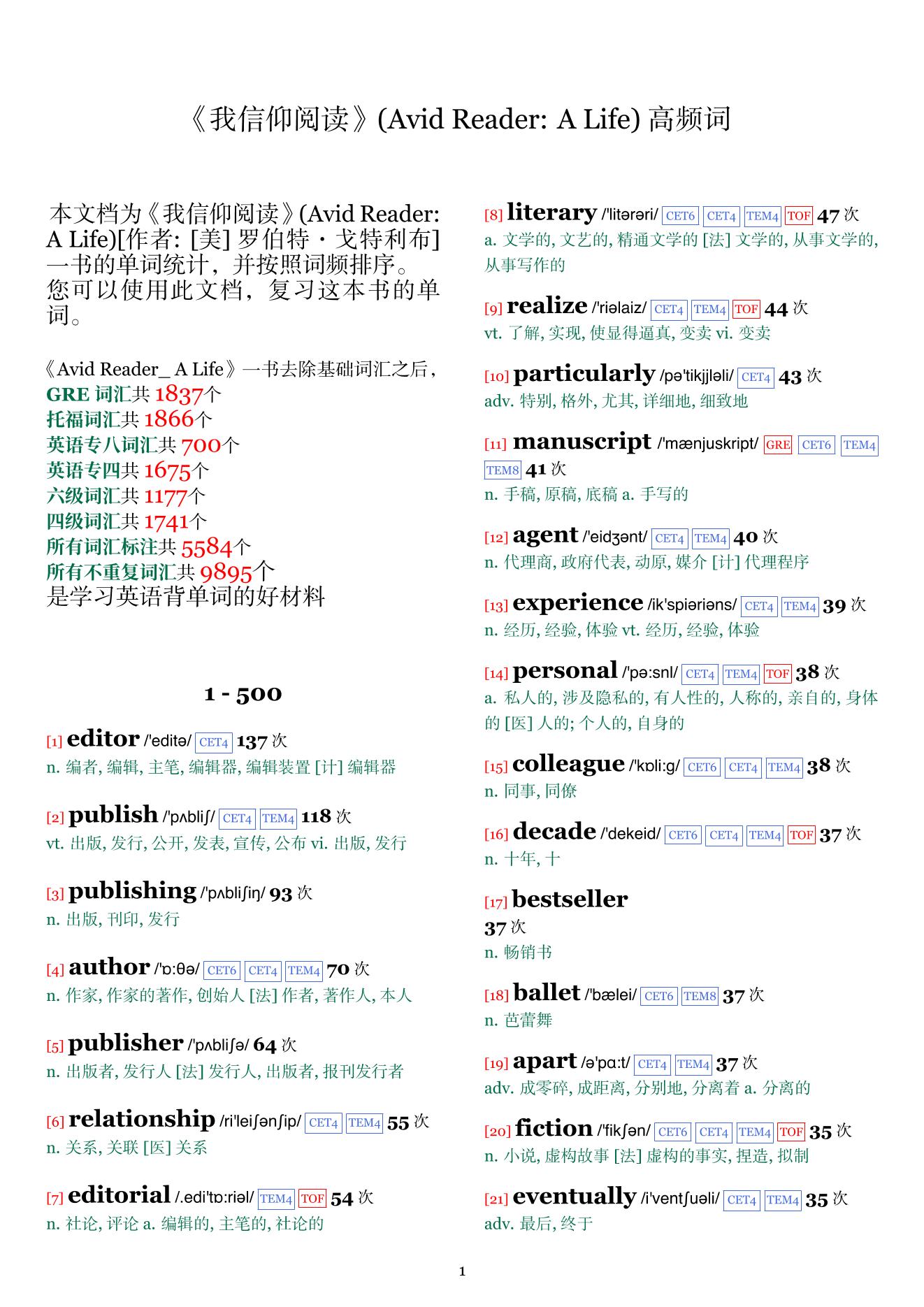 Avid Reader: A Life词频统计