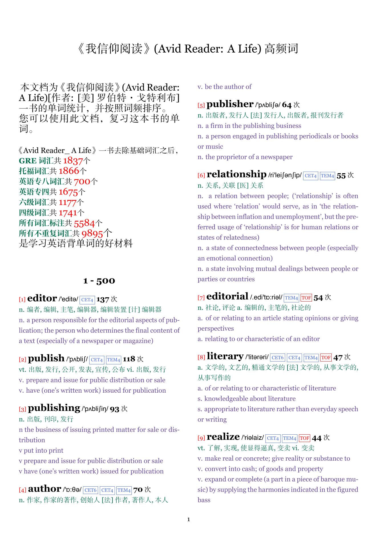 Avid Reader: A Life词频统计