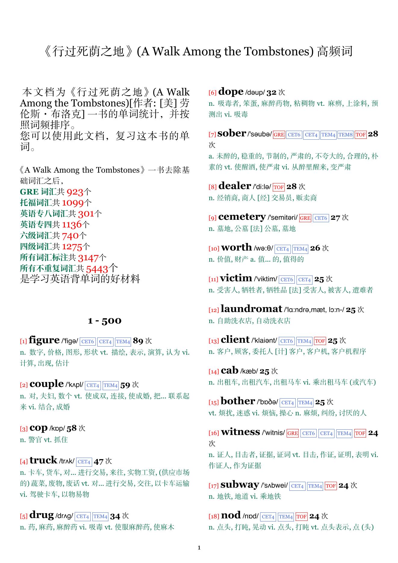 A Walk Among the Tombstones词频统计
