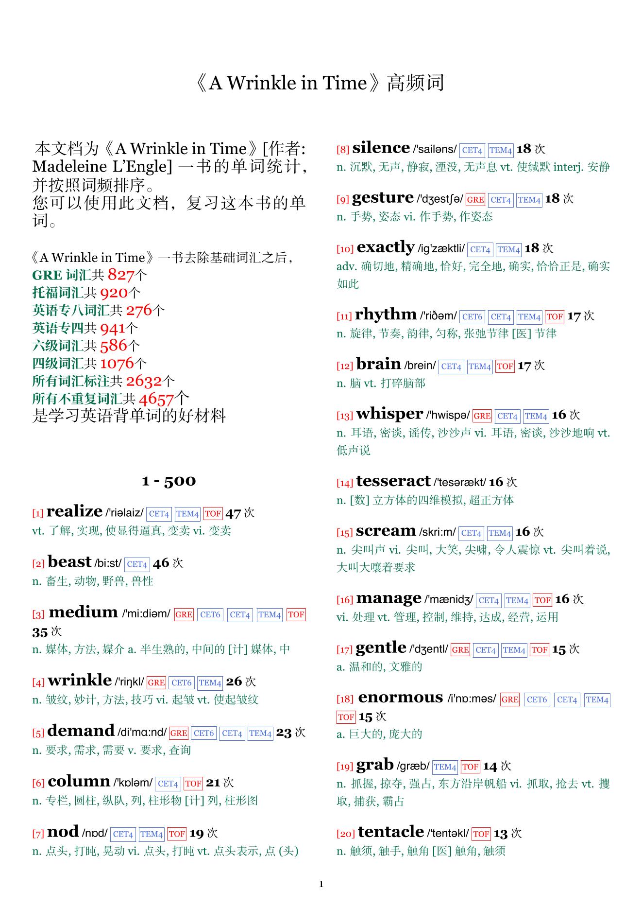 A Wrinkle in Time词频统计