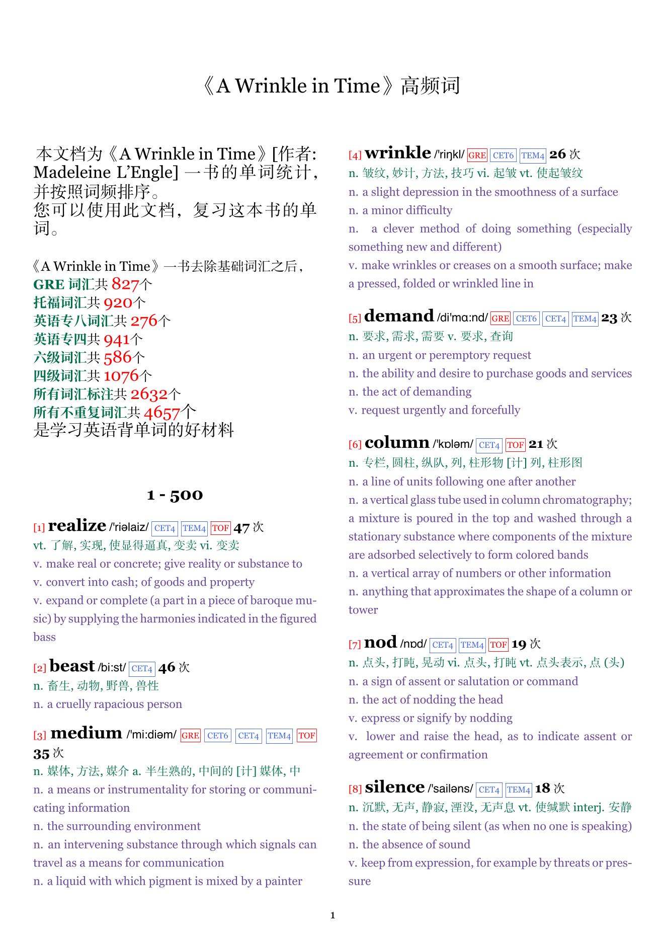 A Wrinkle in Time词频统计