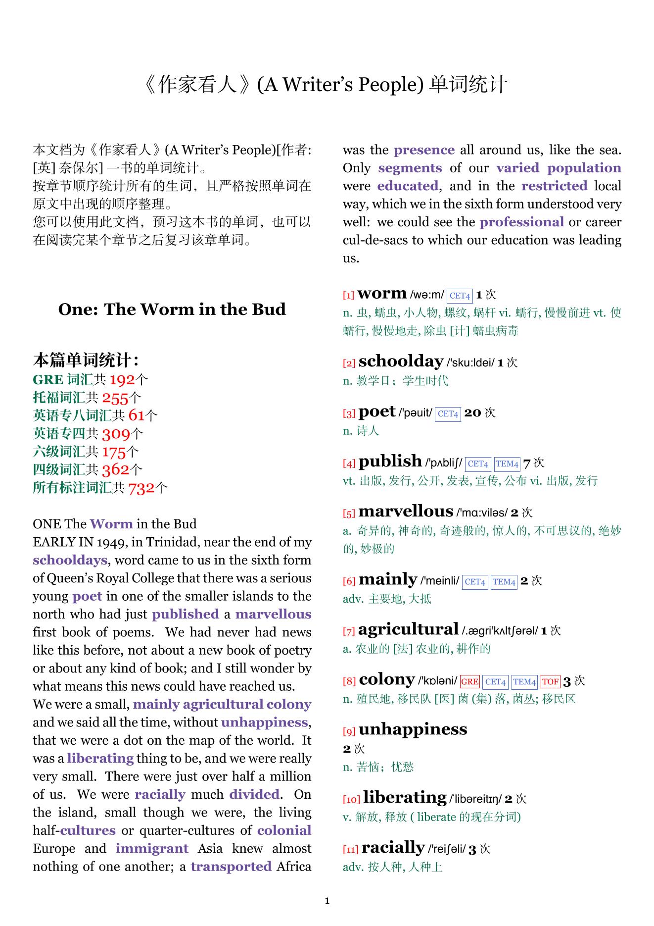 A Writer's People章节单词统计