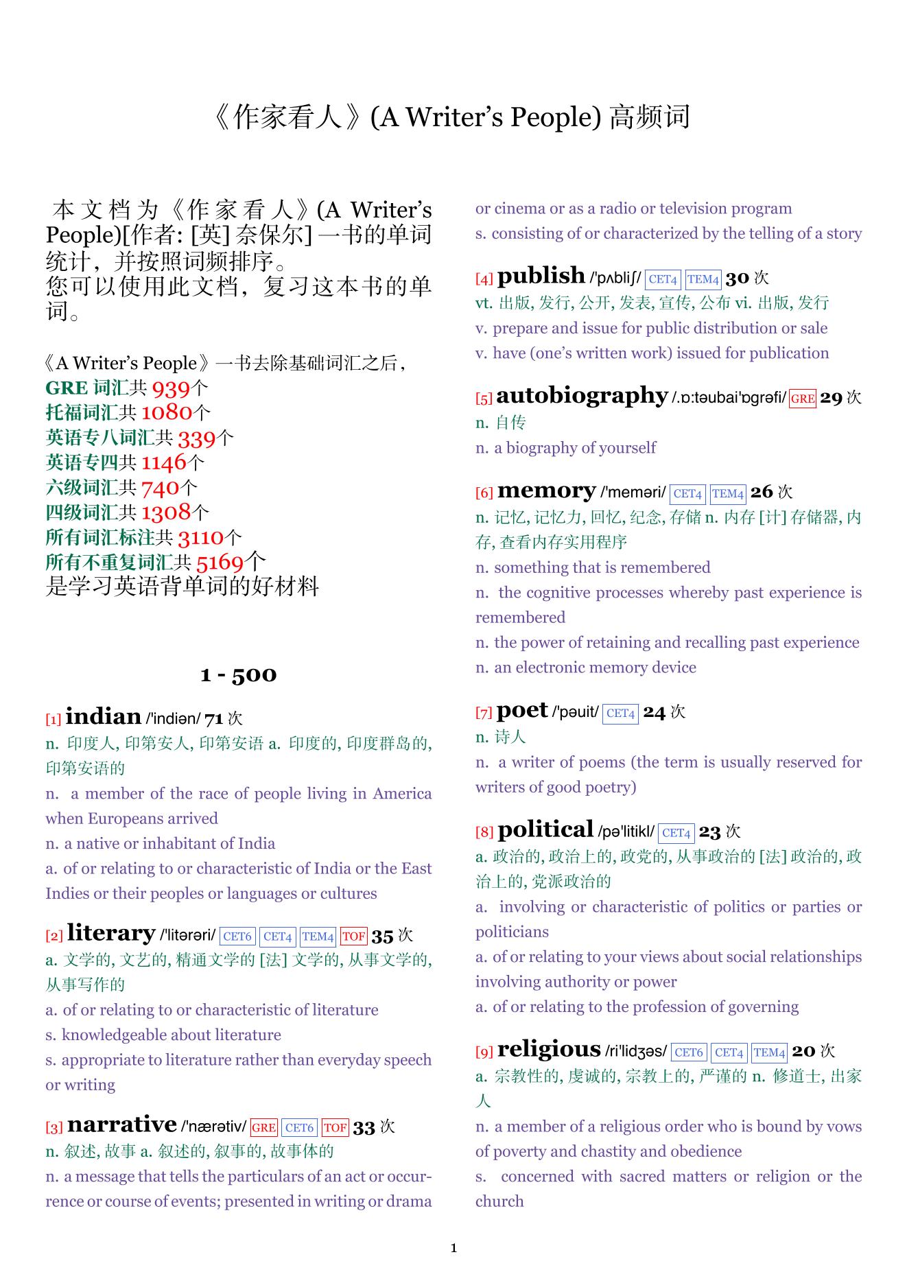 A Writer's People词频统计