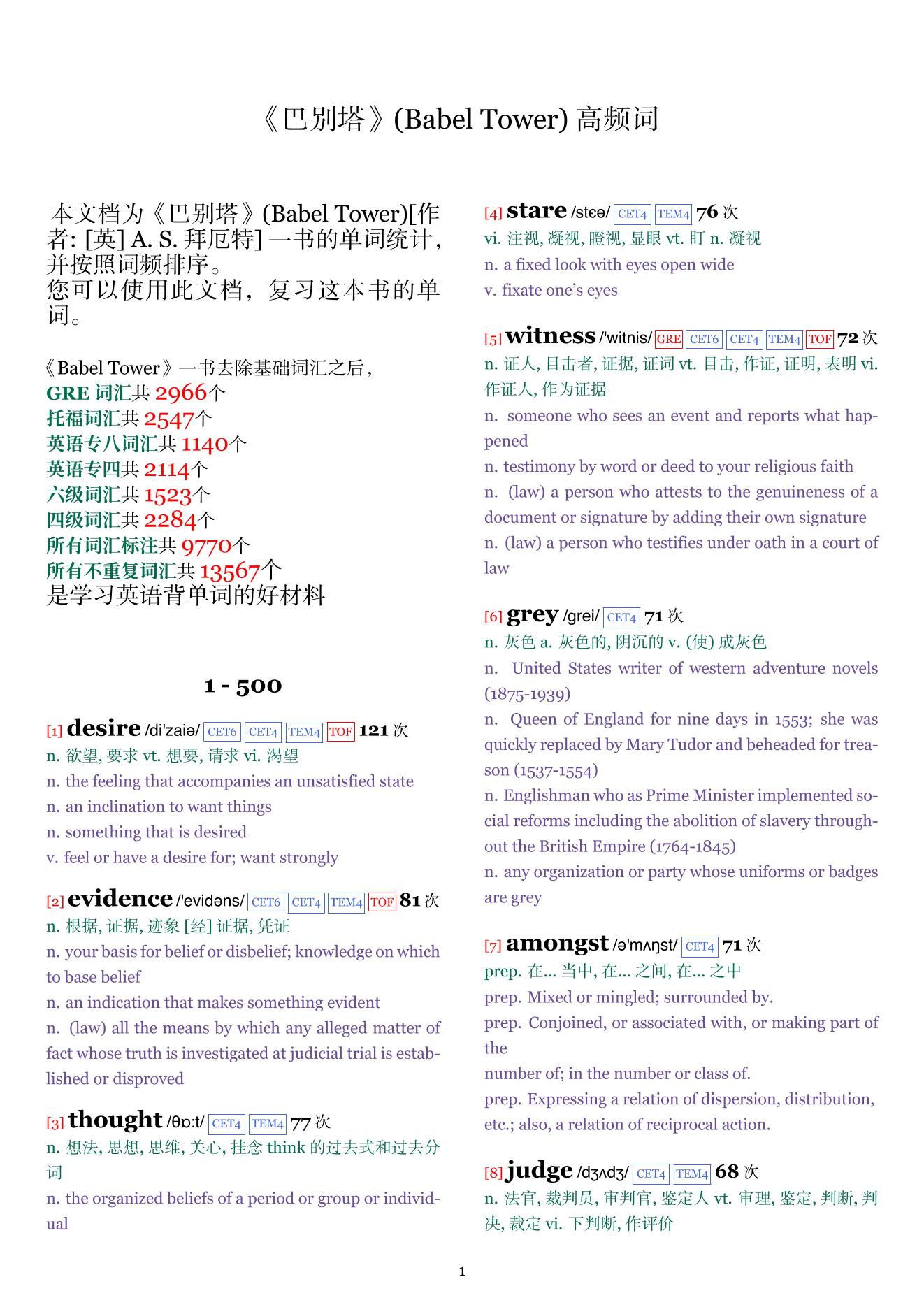 Babel Tower词频统计