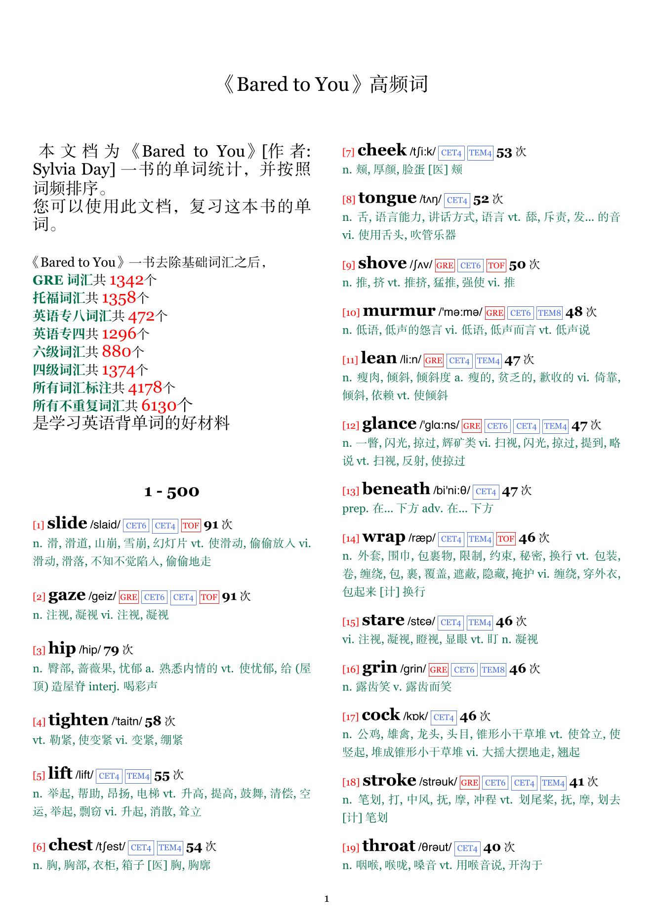 Bared to You词频统计