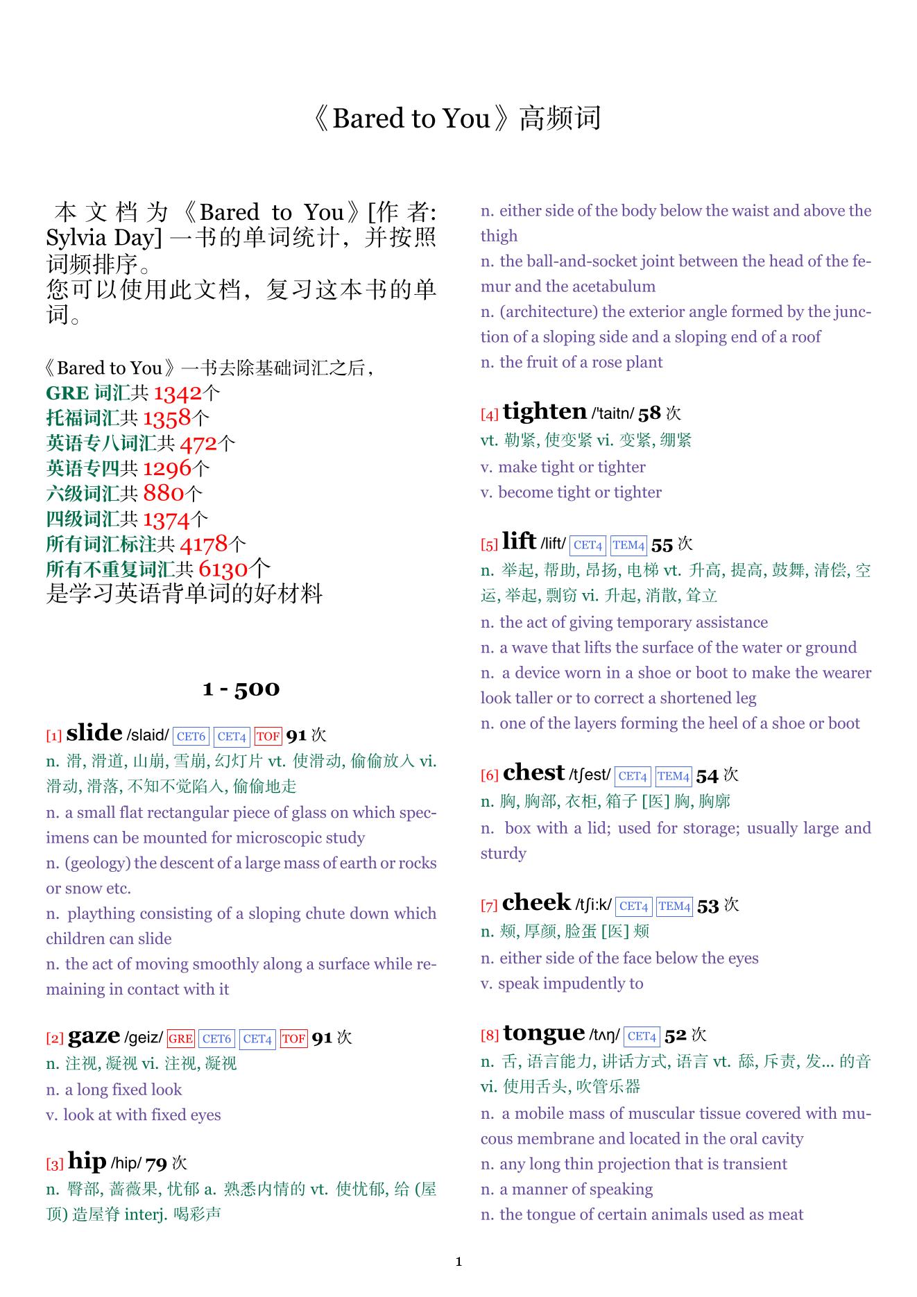 Bared to You词频统计
