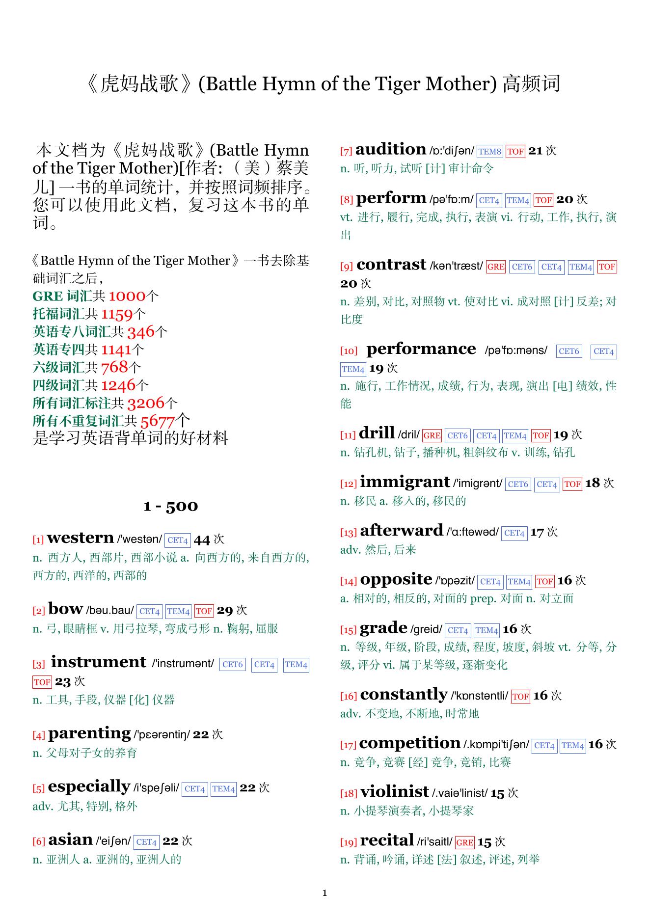Battle Hymn of the Tiger Mother词频统计