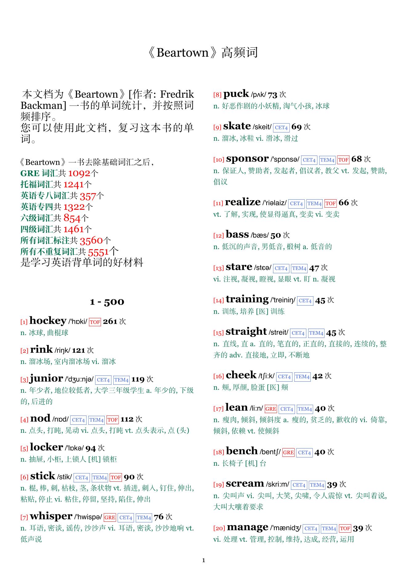 Beartown词频统计