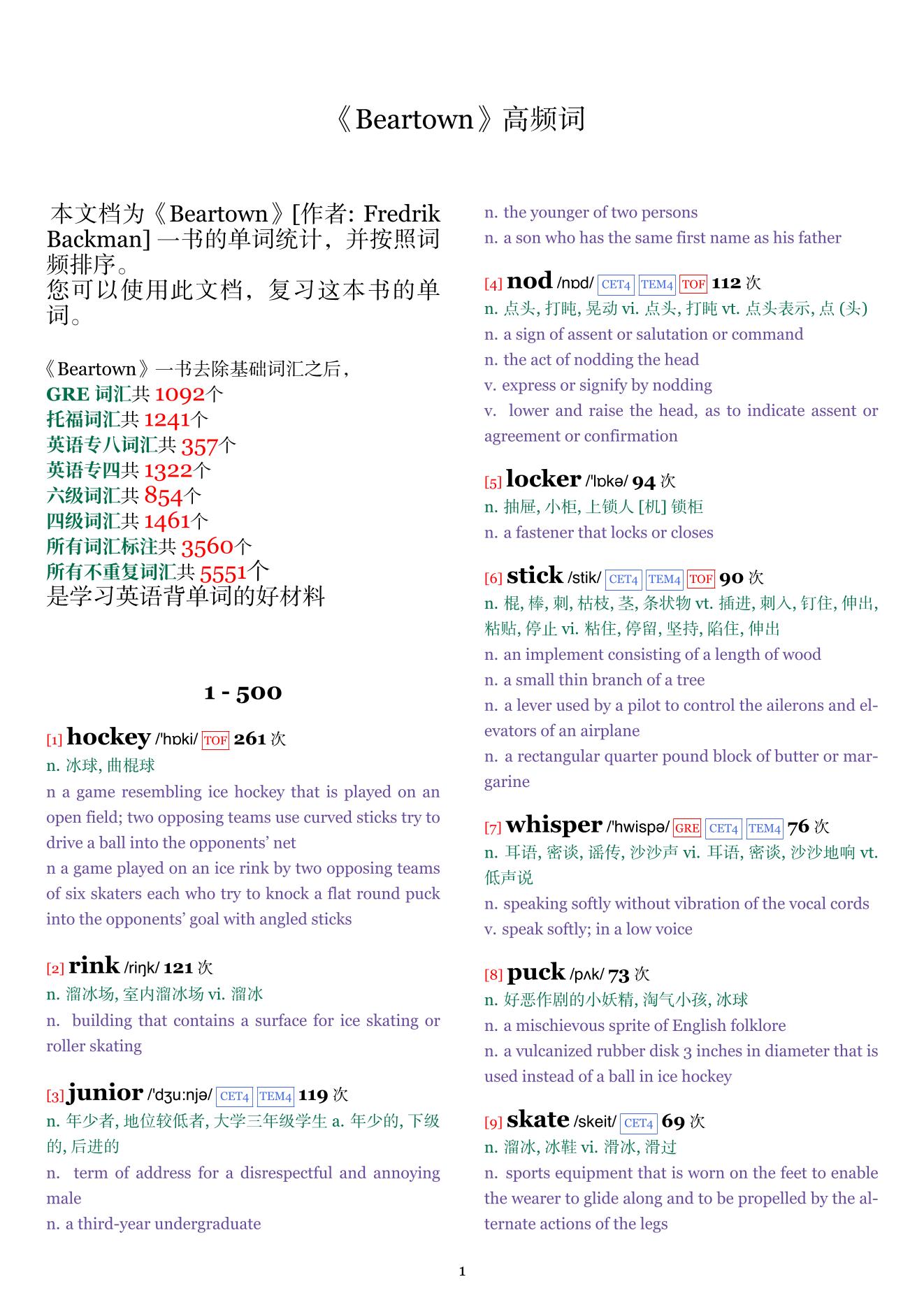 Beartown词频统计