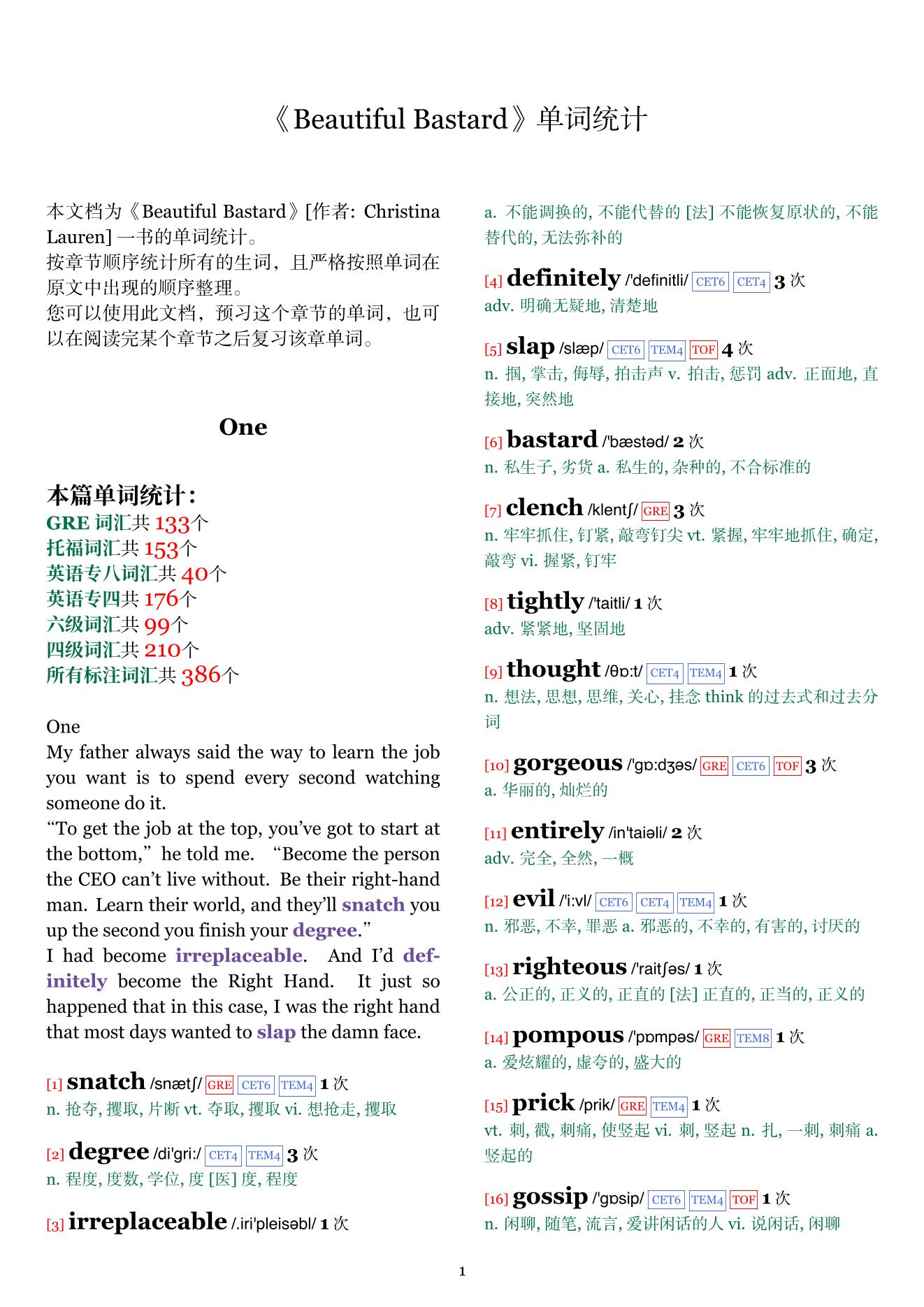 Beautiful Bastard章节单词统计