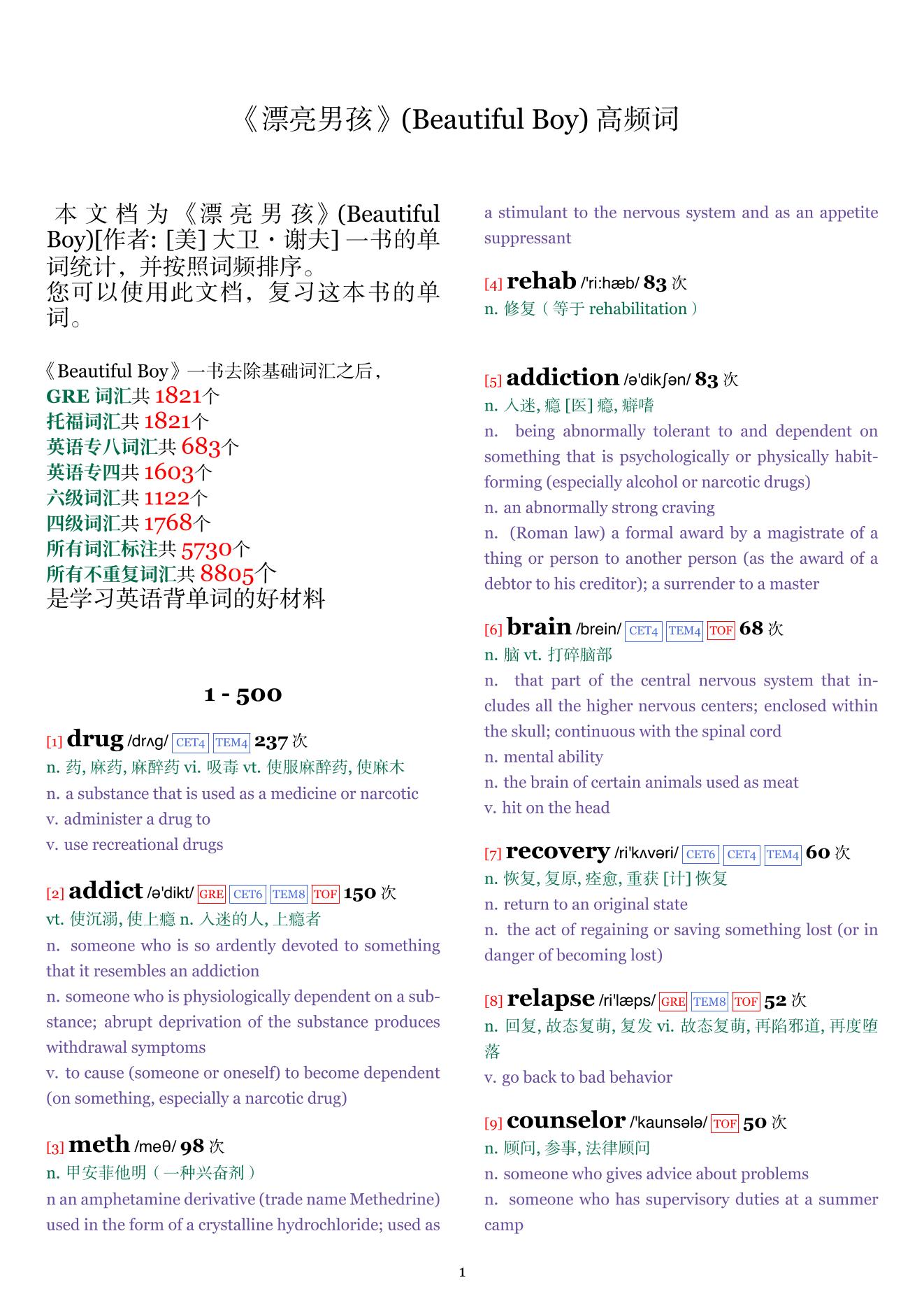 Beautiful Boy词频统计