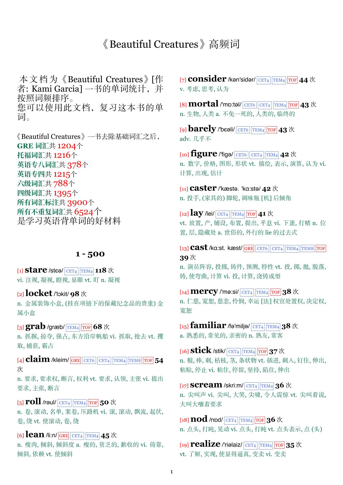 Beautiful Creatures词频统计