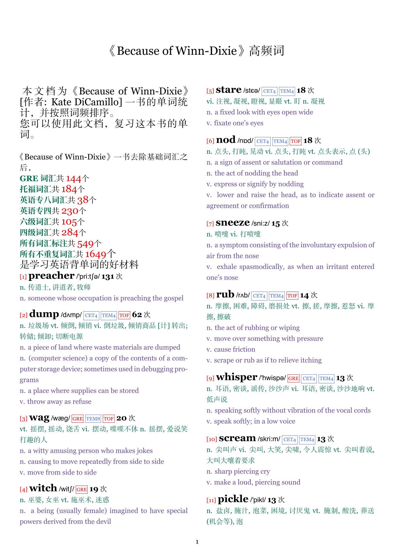 Because of Winn-Dixie词频统计