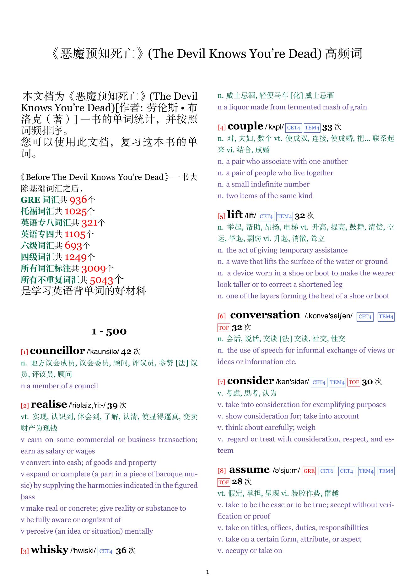 The Devil Knows You're Dead词频统计