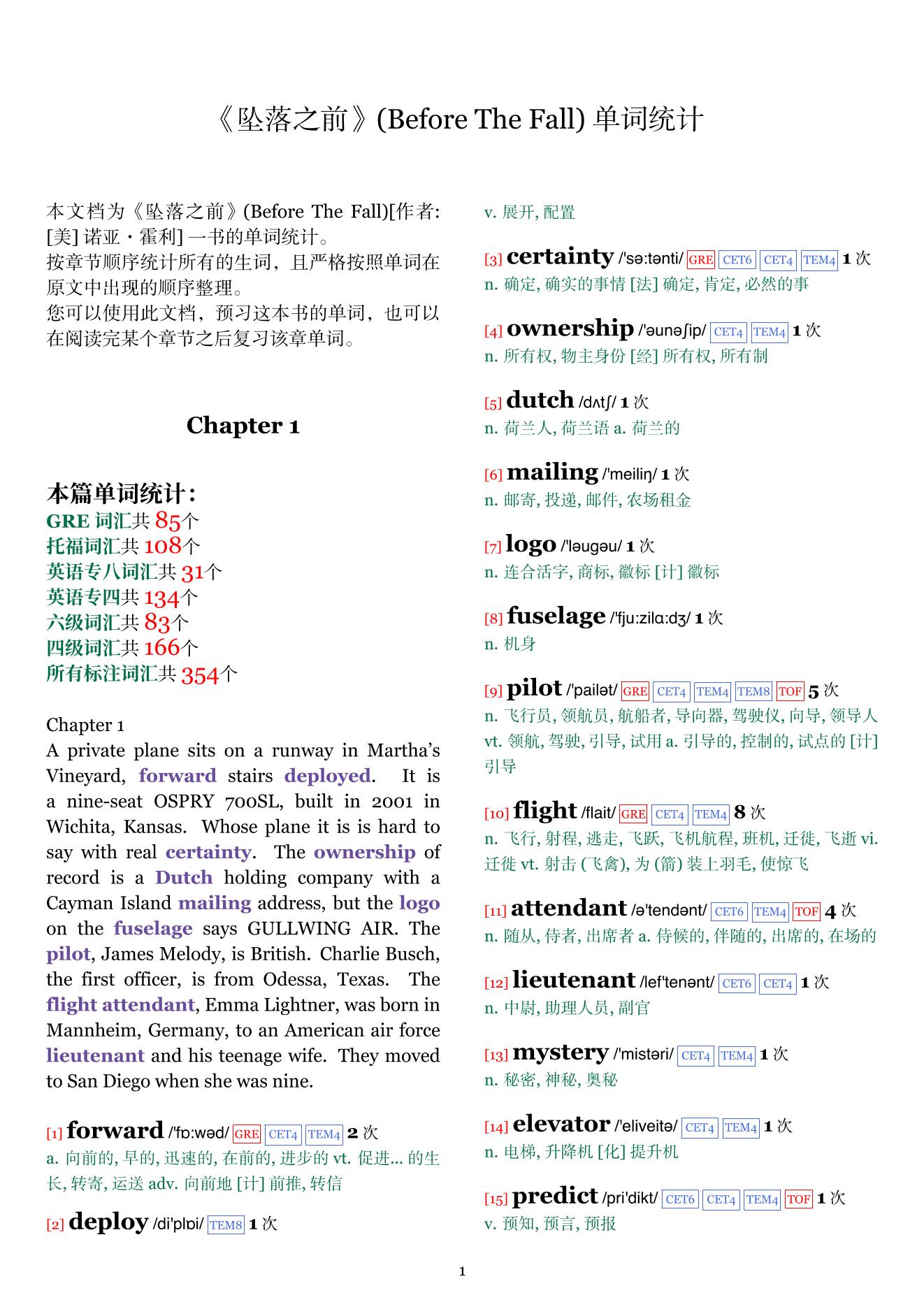 Before The Fall章节单词统计