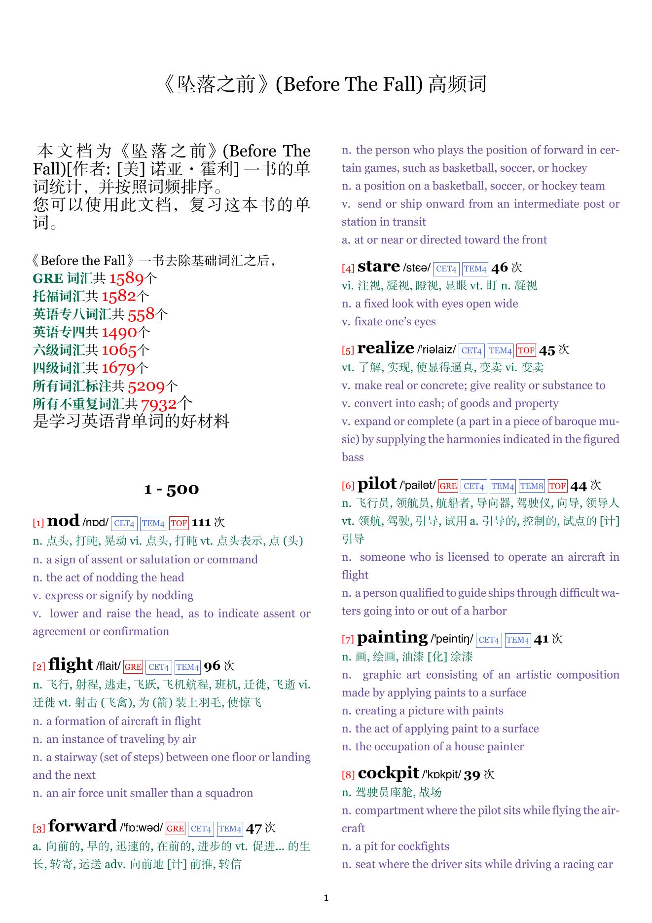 Before The Fall词频统计