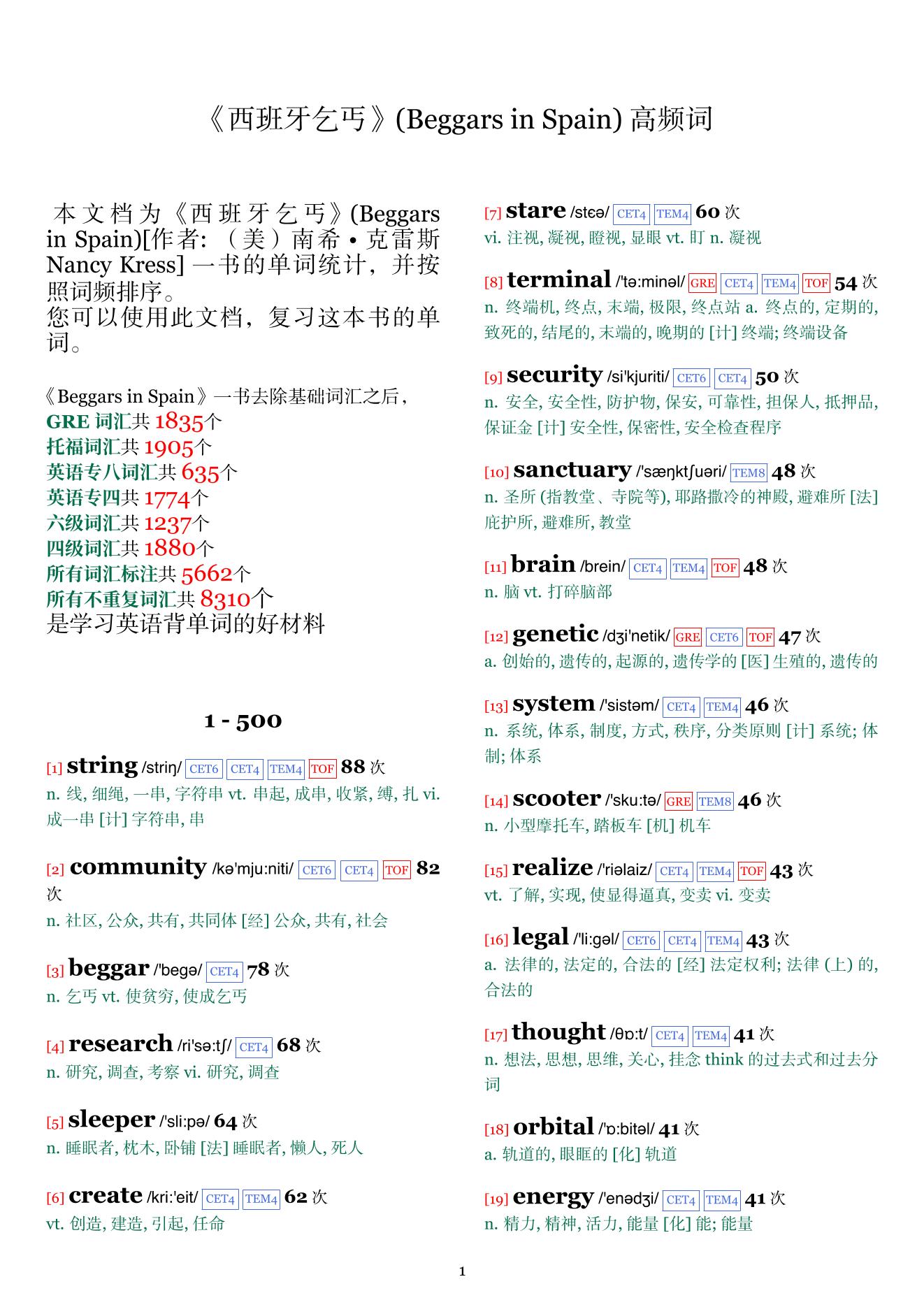 Beggars in Spain词频统计