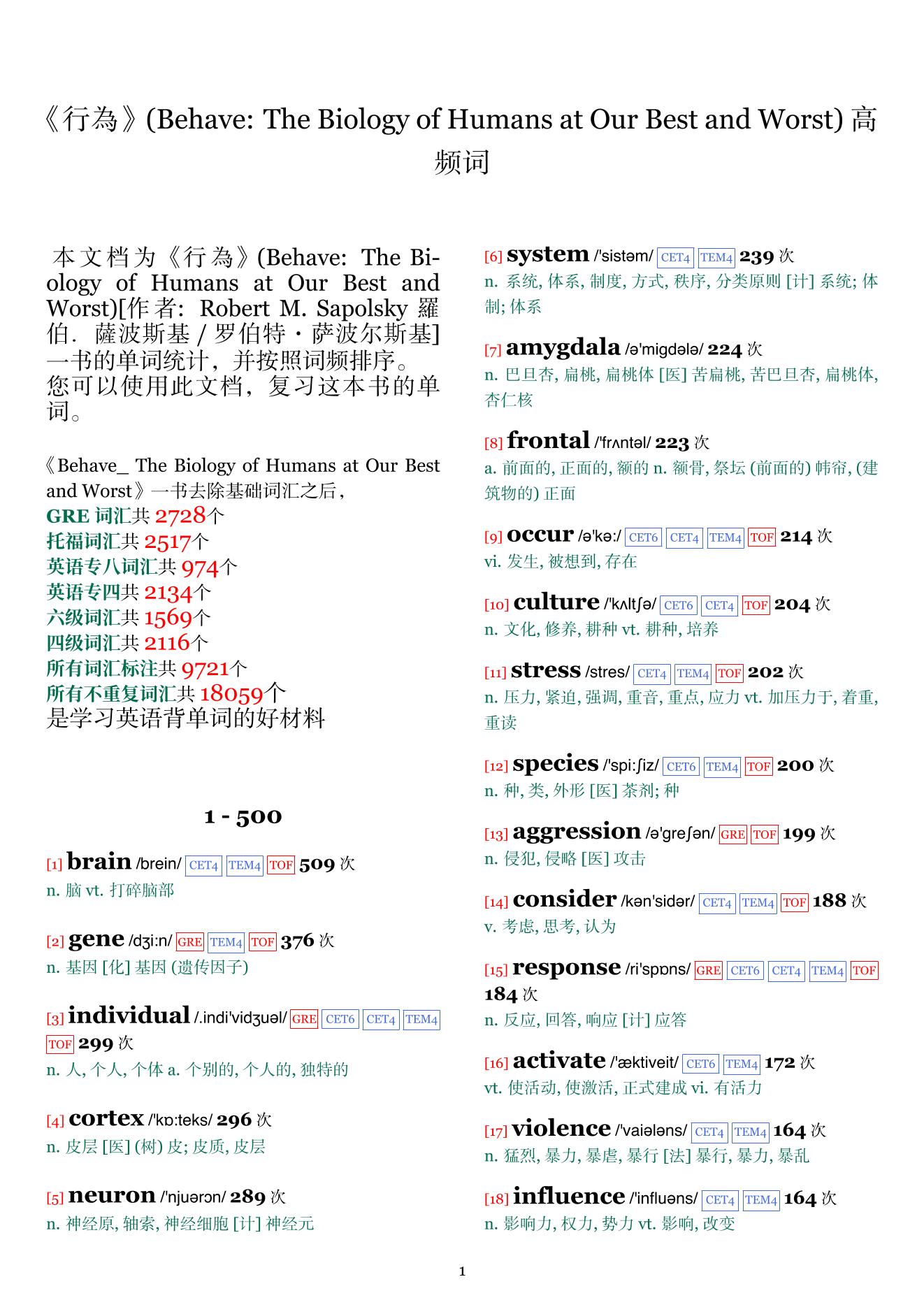 Behave: The Biology of Humans at Our Best and Worst词频统计