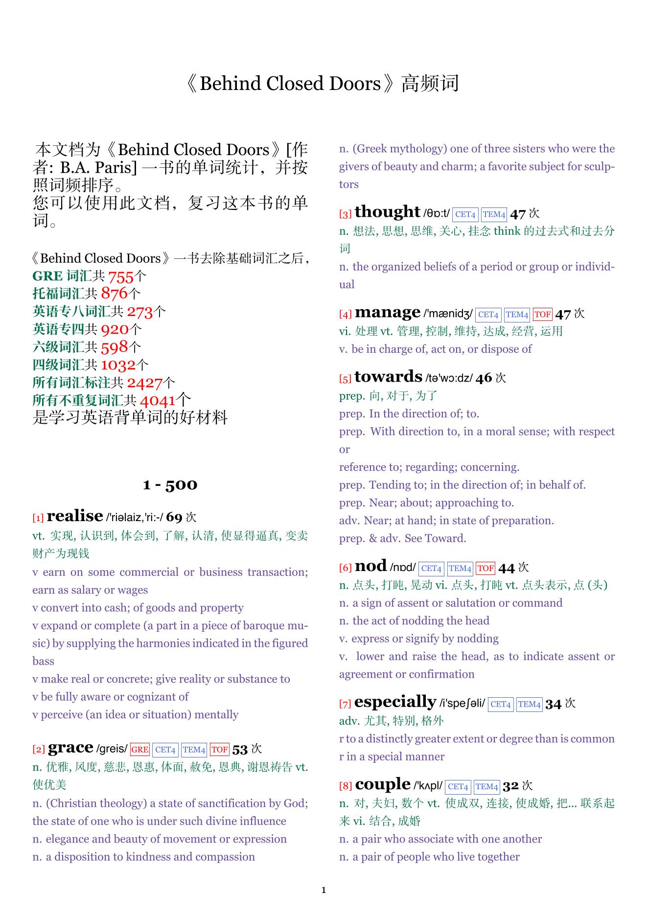 Behind Closed Doors词频统计